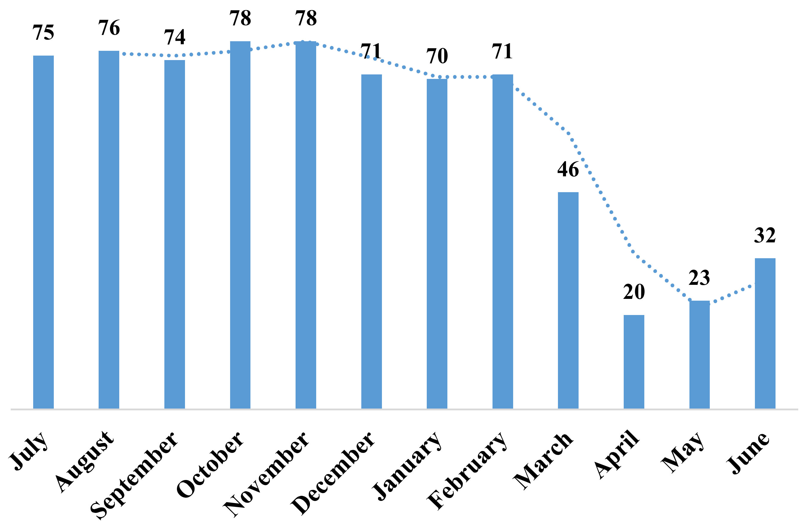 Sustainability 13 11300 g008 550