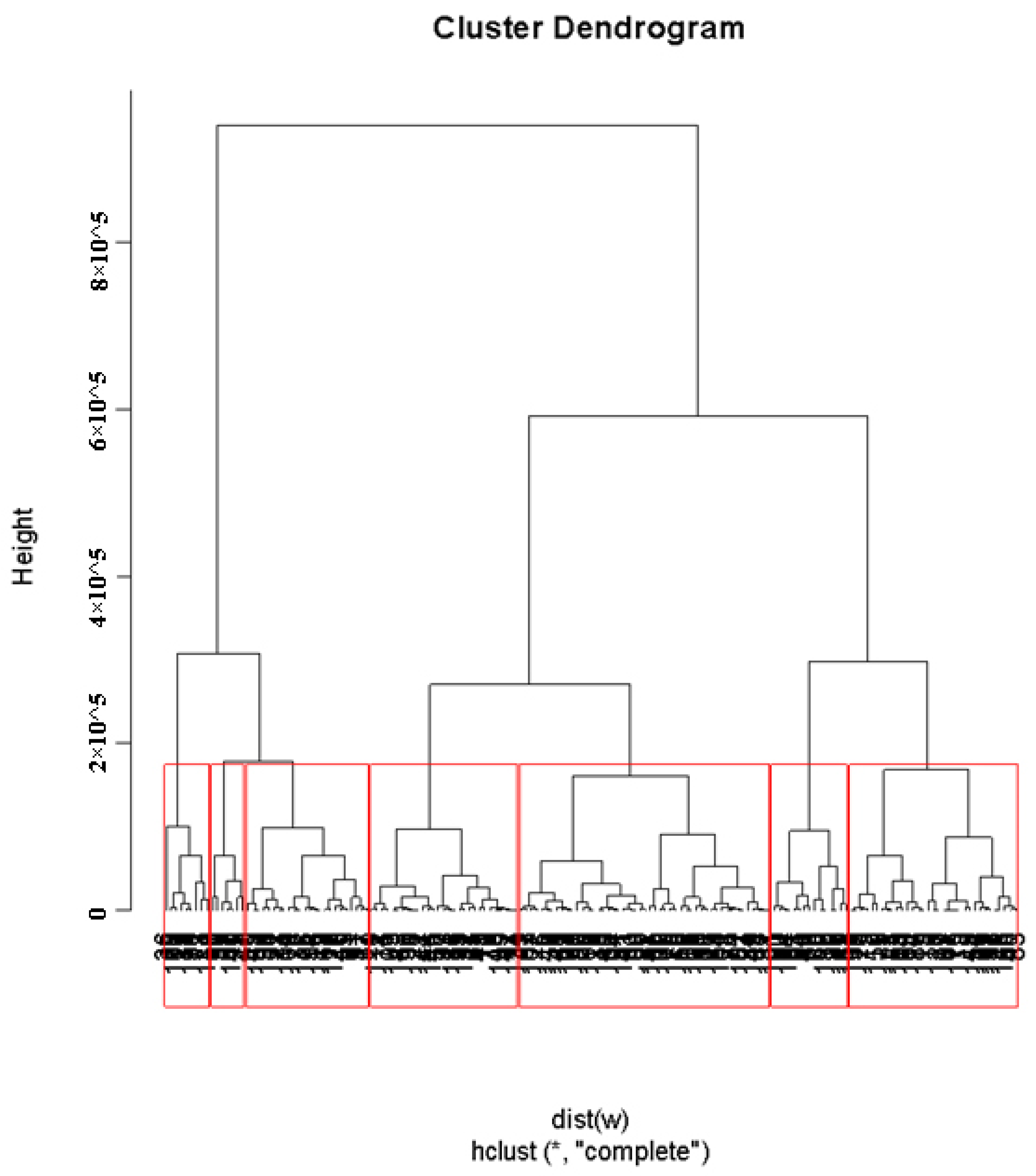 Sustainability 13 11302 g0a2