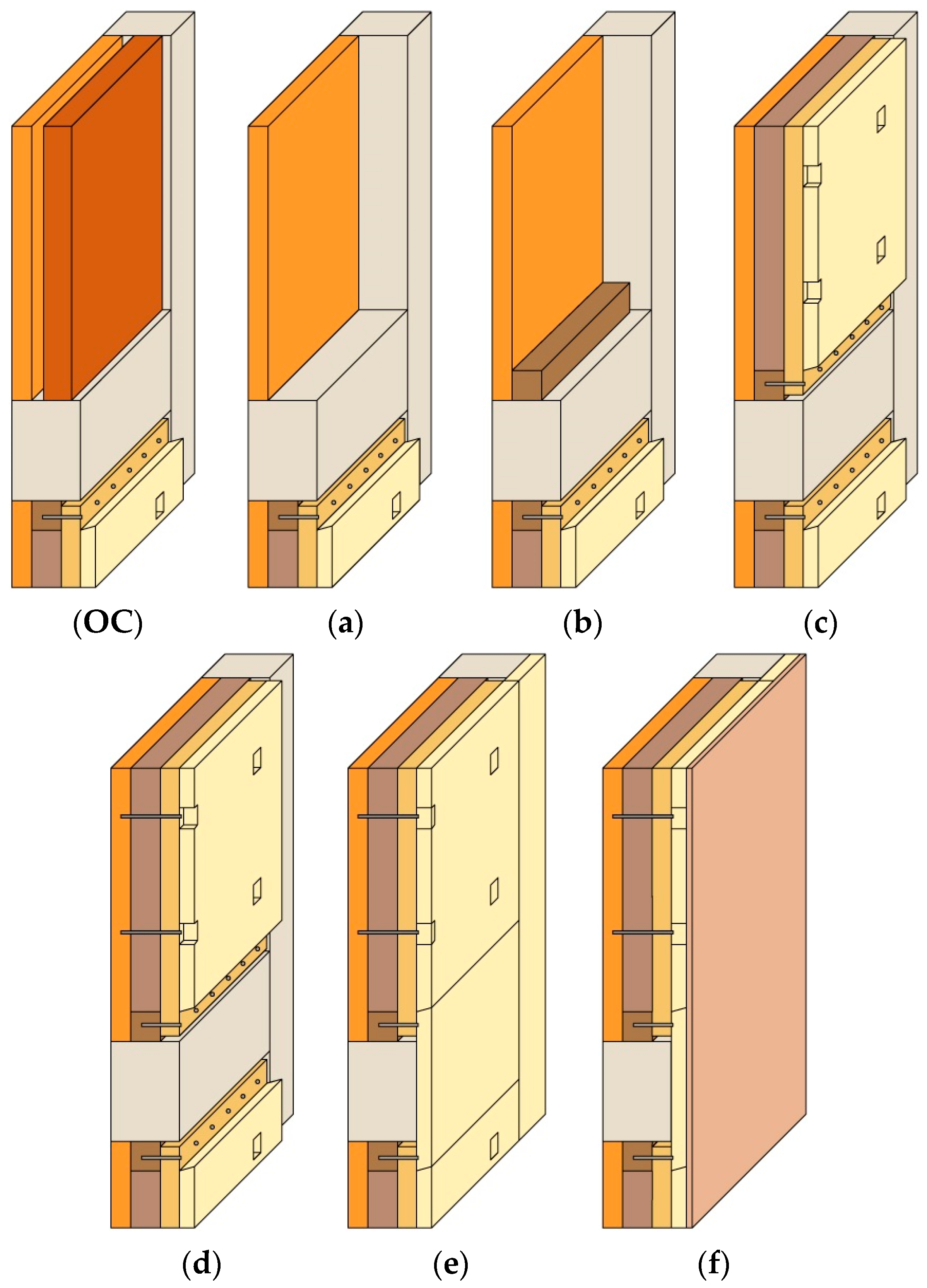 Sustainability 13 11304 g008 550
