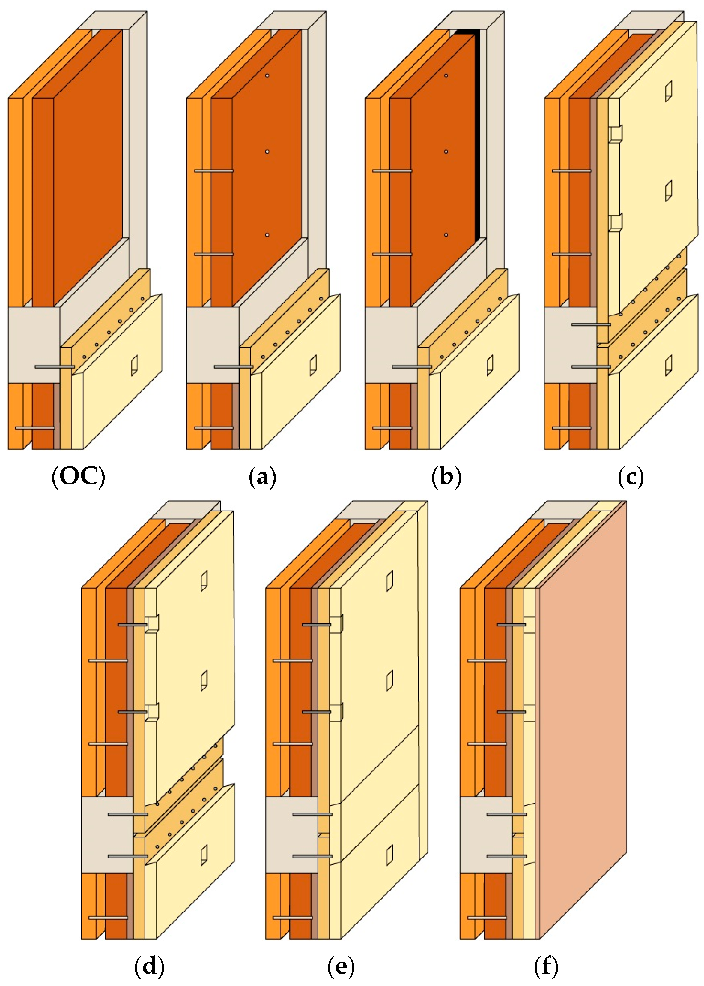 Sustainability 13 11304 g009 550