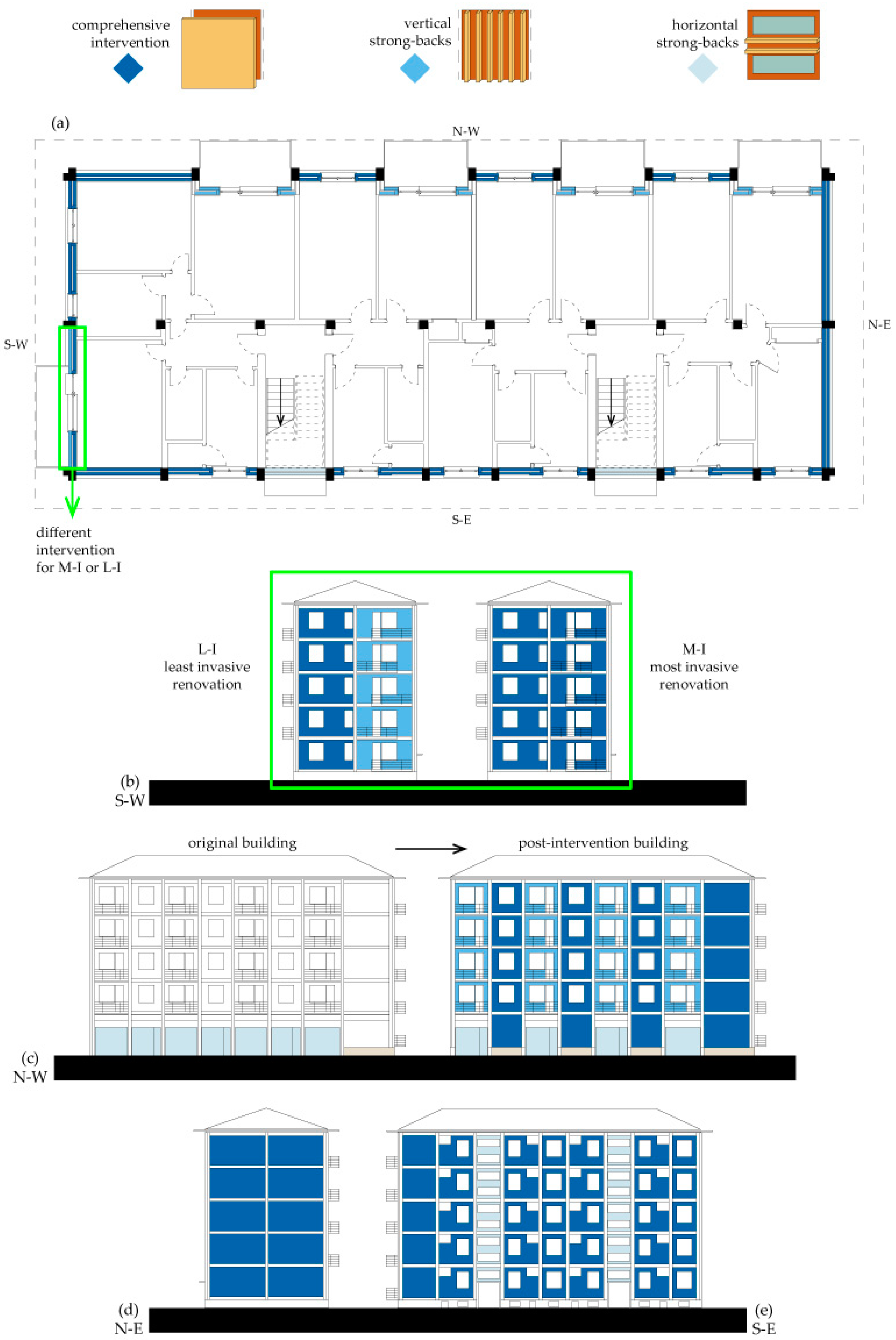 Sustainability 13 11304 g019 550