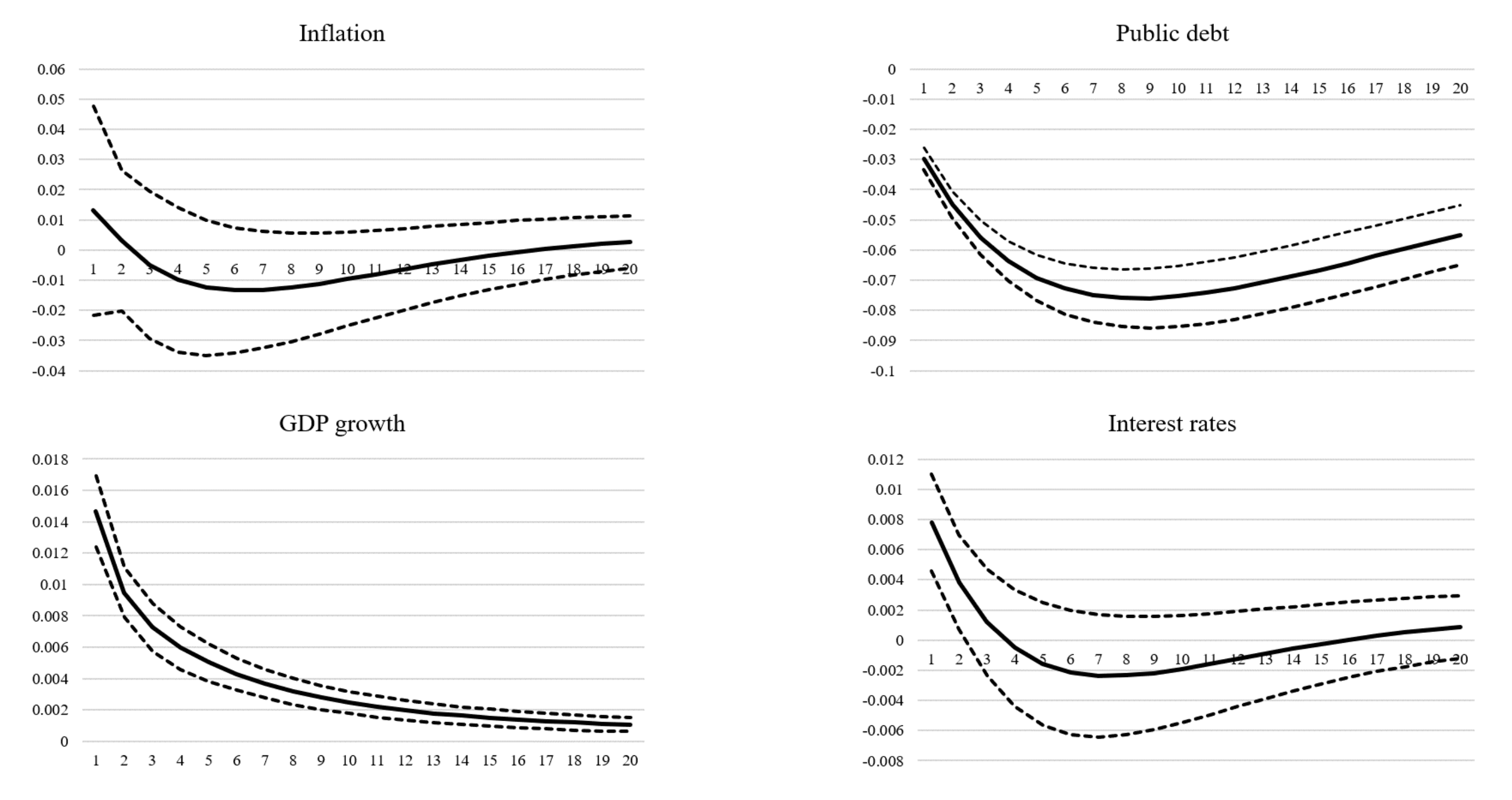 Sustainability 13 11306 g004 Sustainability 13 11306 g004