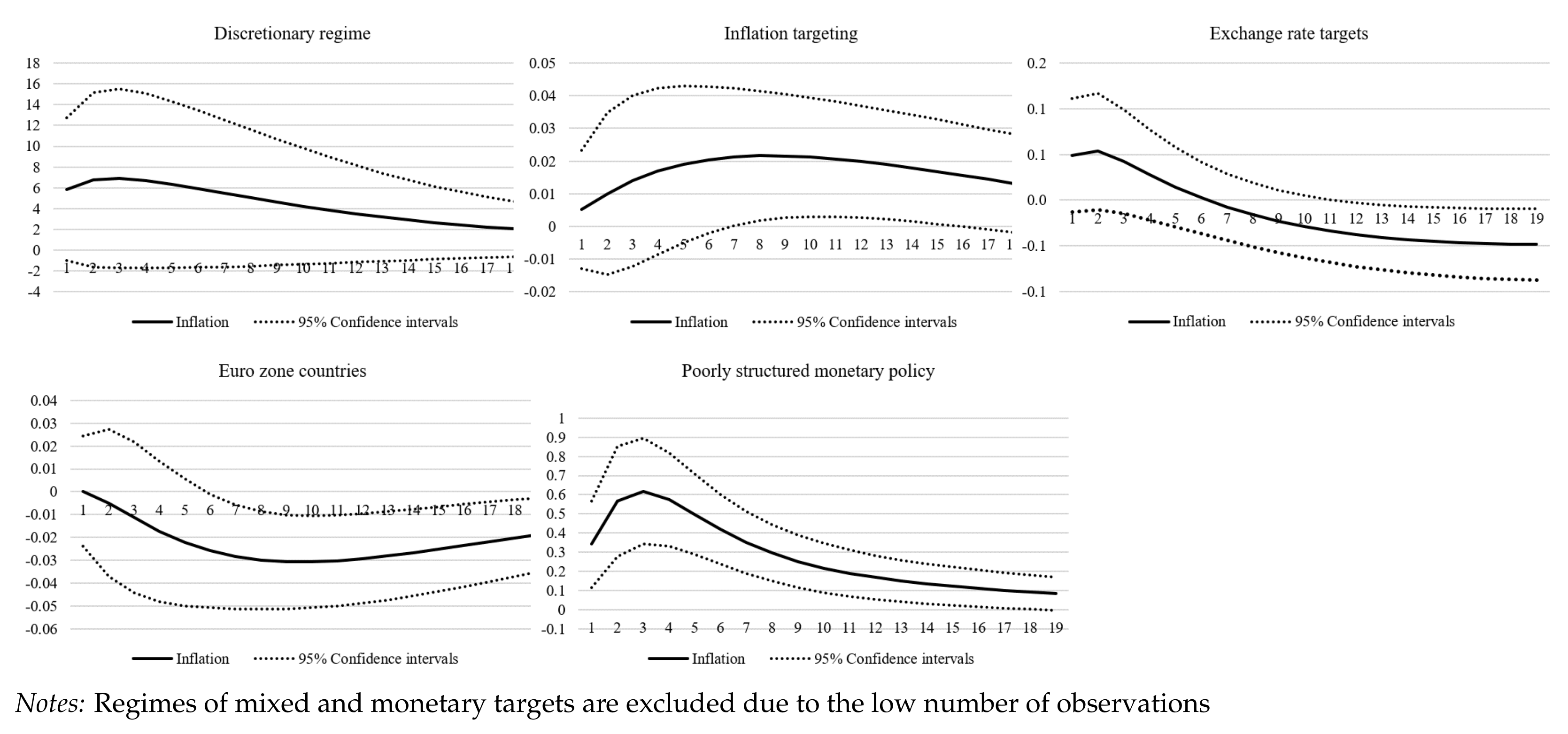 Sustainability 13 11306 g009 Sustainability 13 11306 g009