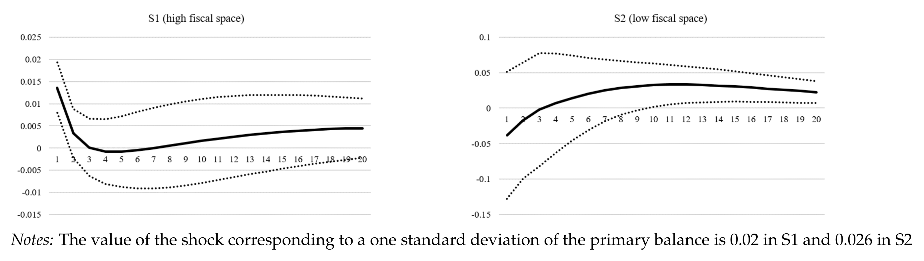 Sustainability 13 11306 g010 Sustainability 13 11306 g010