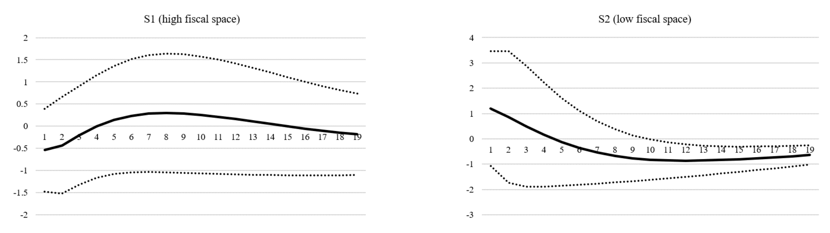 Sustainability 13 11306 g011 Sustainability 13 11306 g011