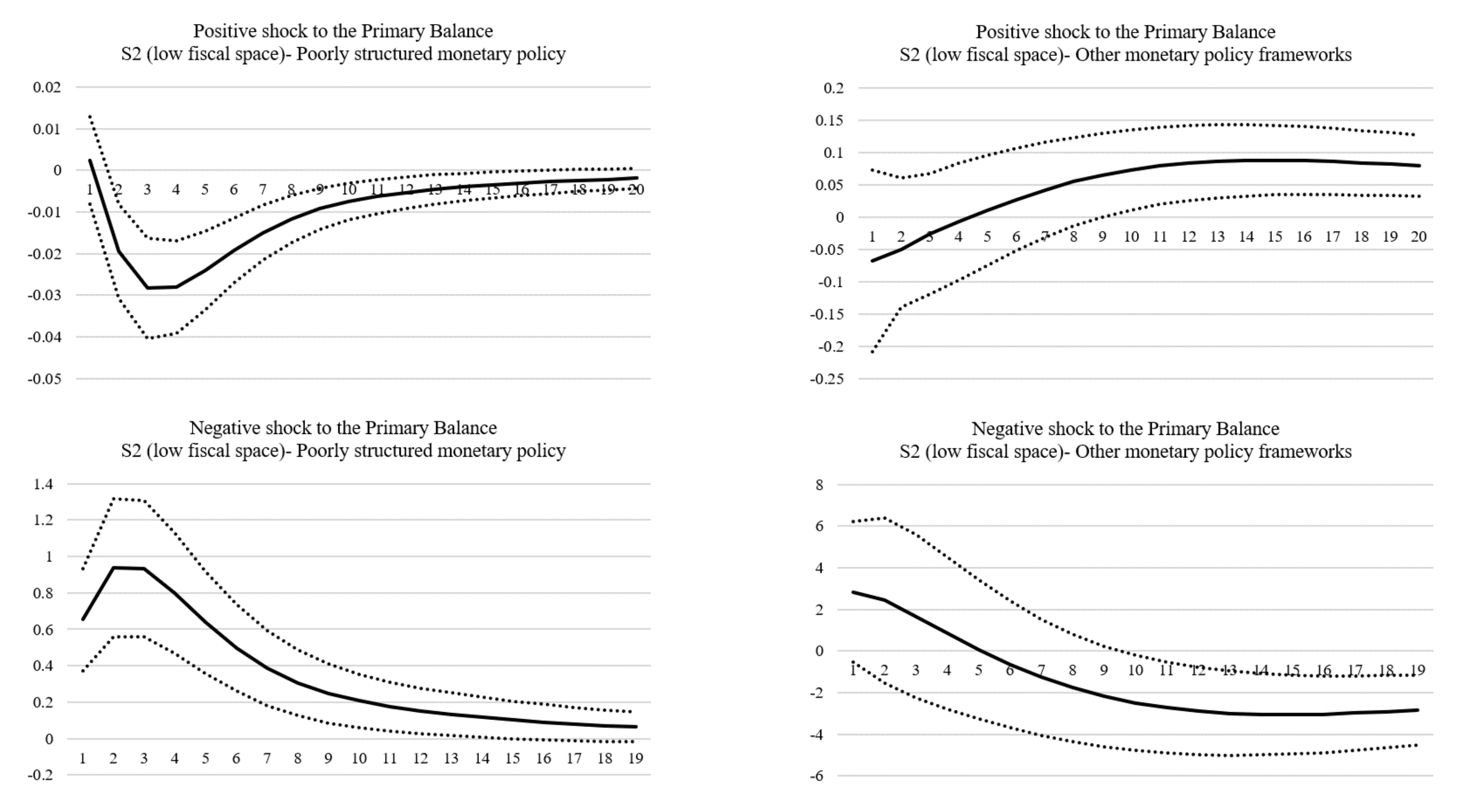 Sustainability 13 11306 g013 Sustainability 13 11306 g013