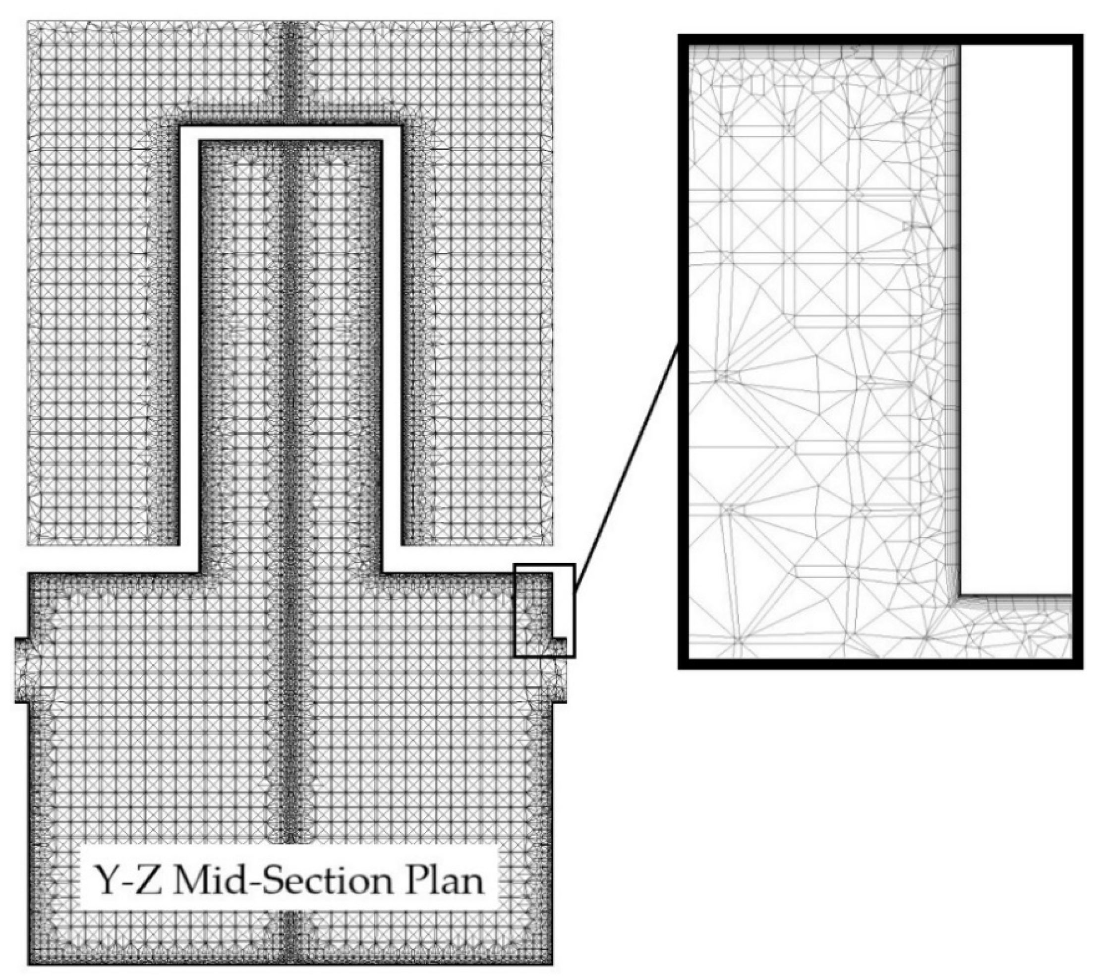 Sustainability 13 11310 g005b