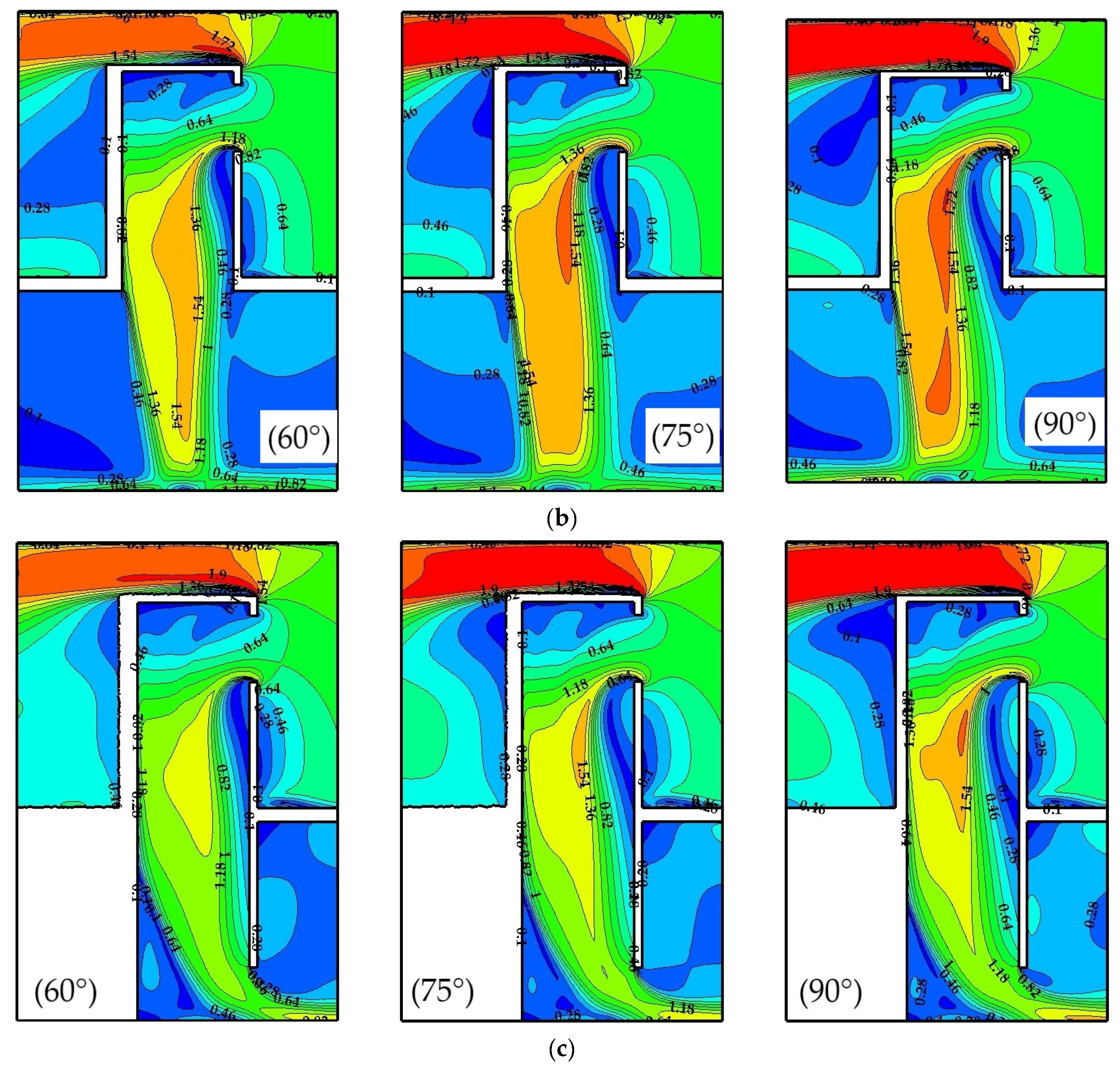 Sustainability 13 11310 g009b