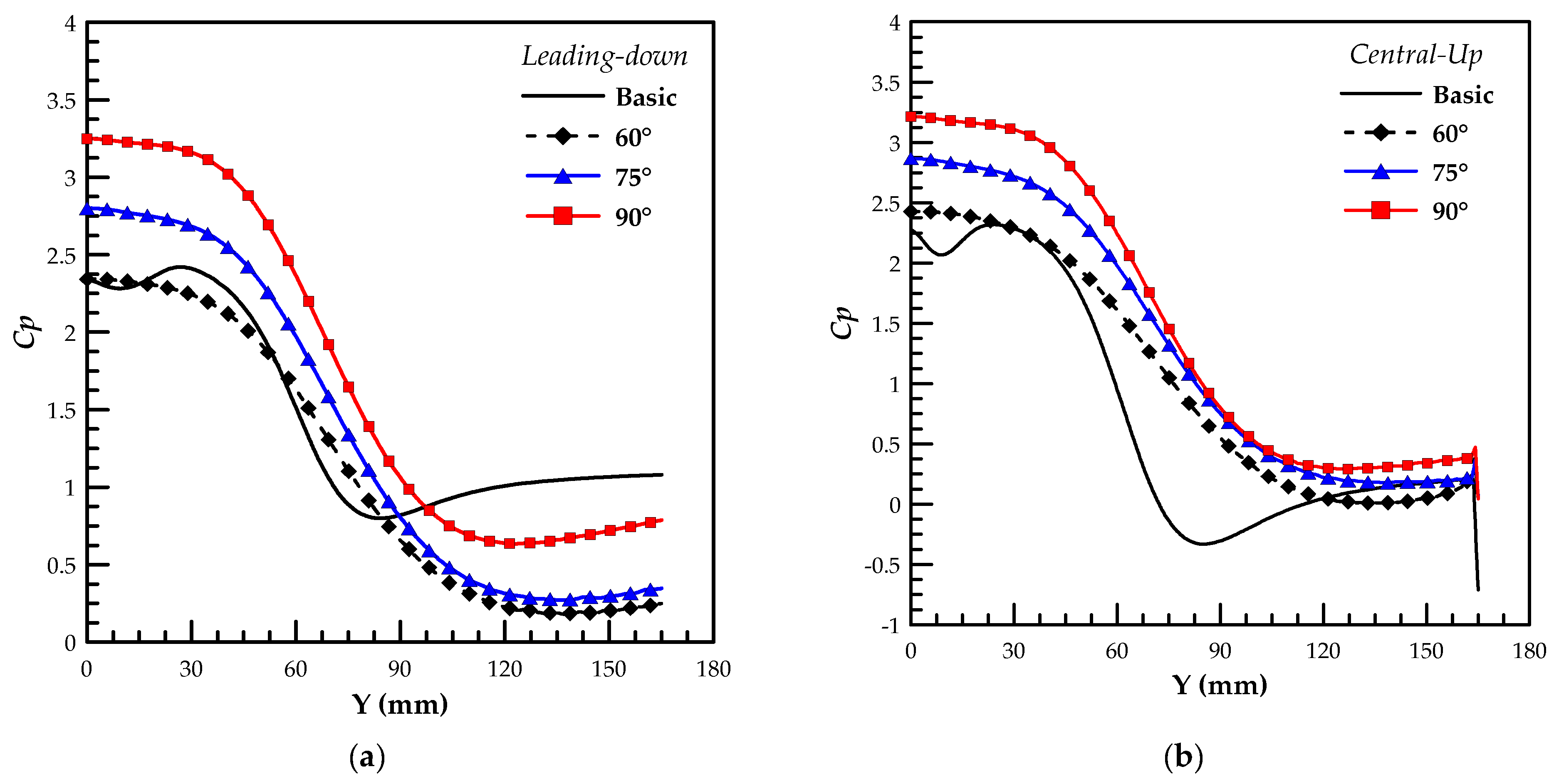 Sustainability 13 11310 g011a