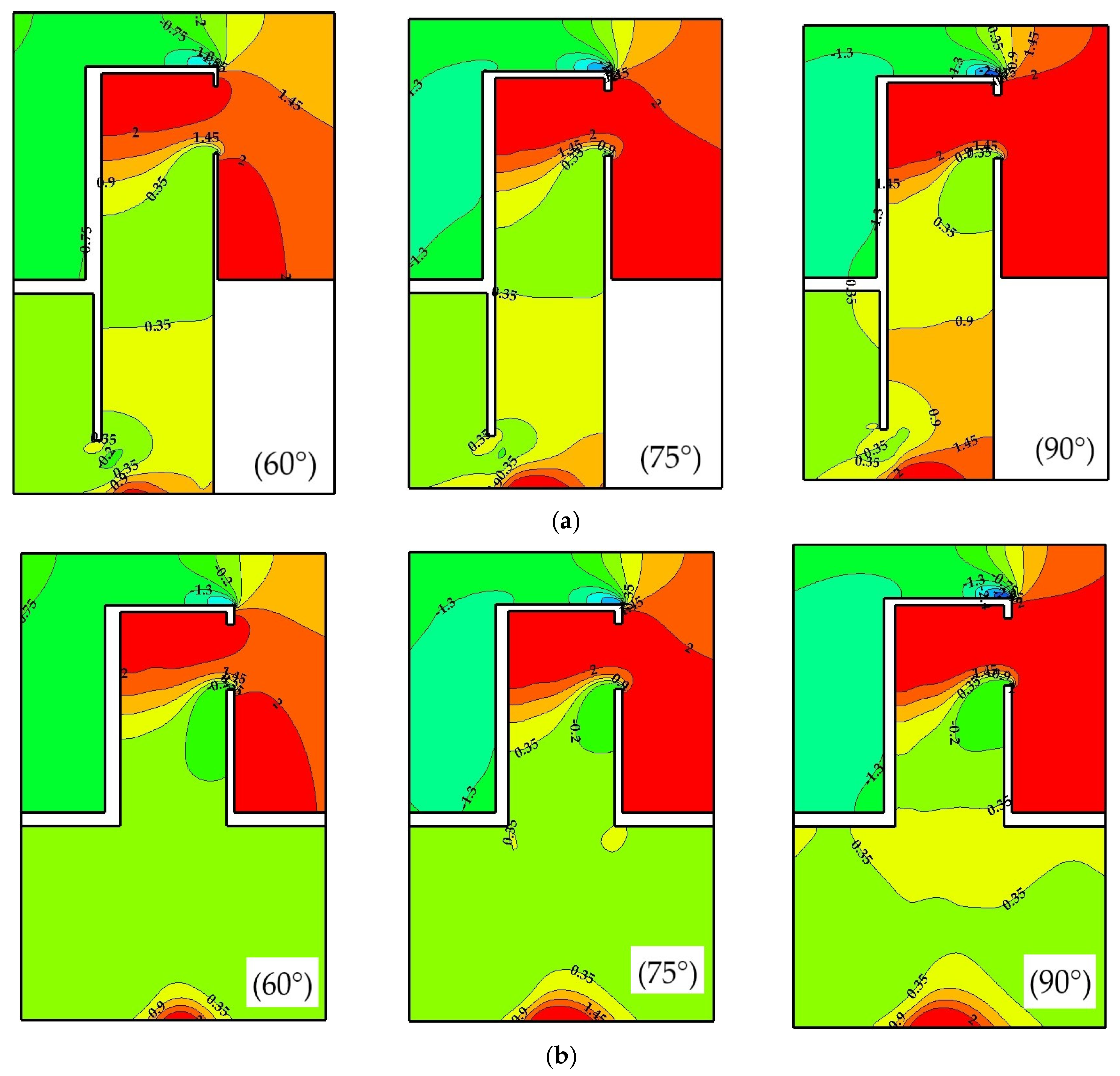 Sustainability 13 11310 g012a