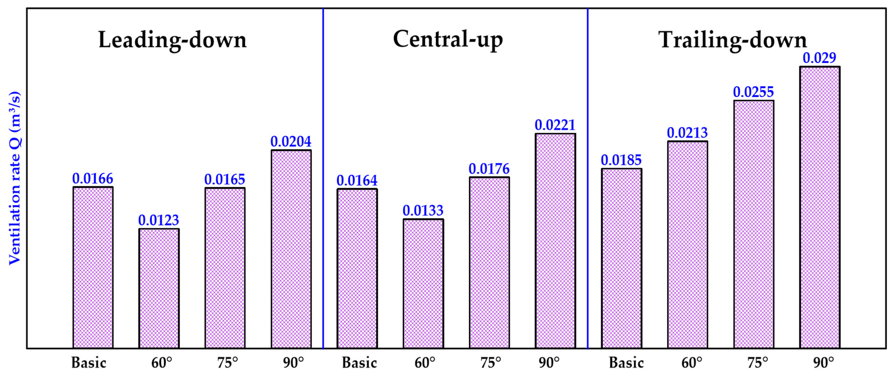 Sustainability 13 11310 g014