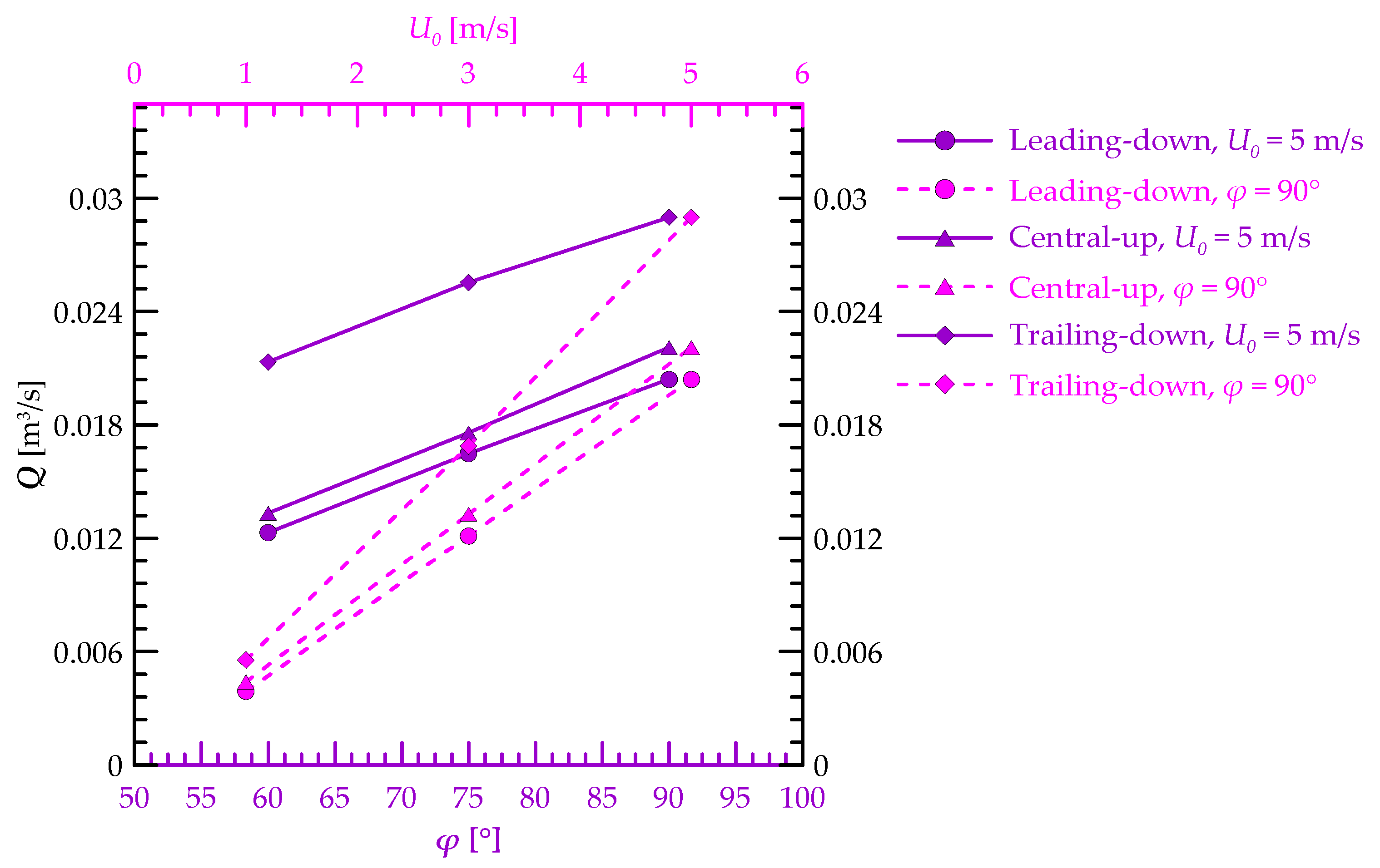Sustainability 13 11310 g016