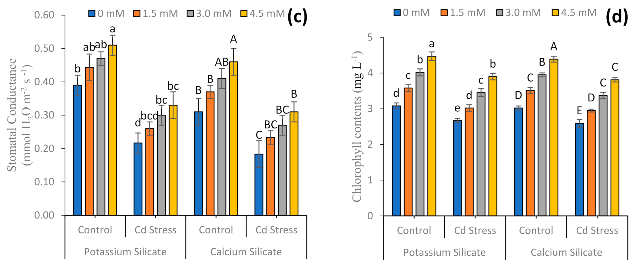 Sustainability 13 11317 g001b