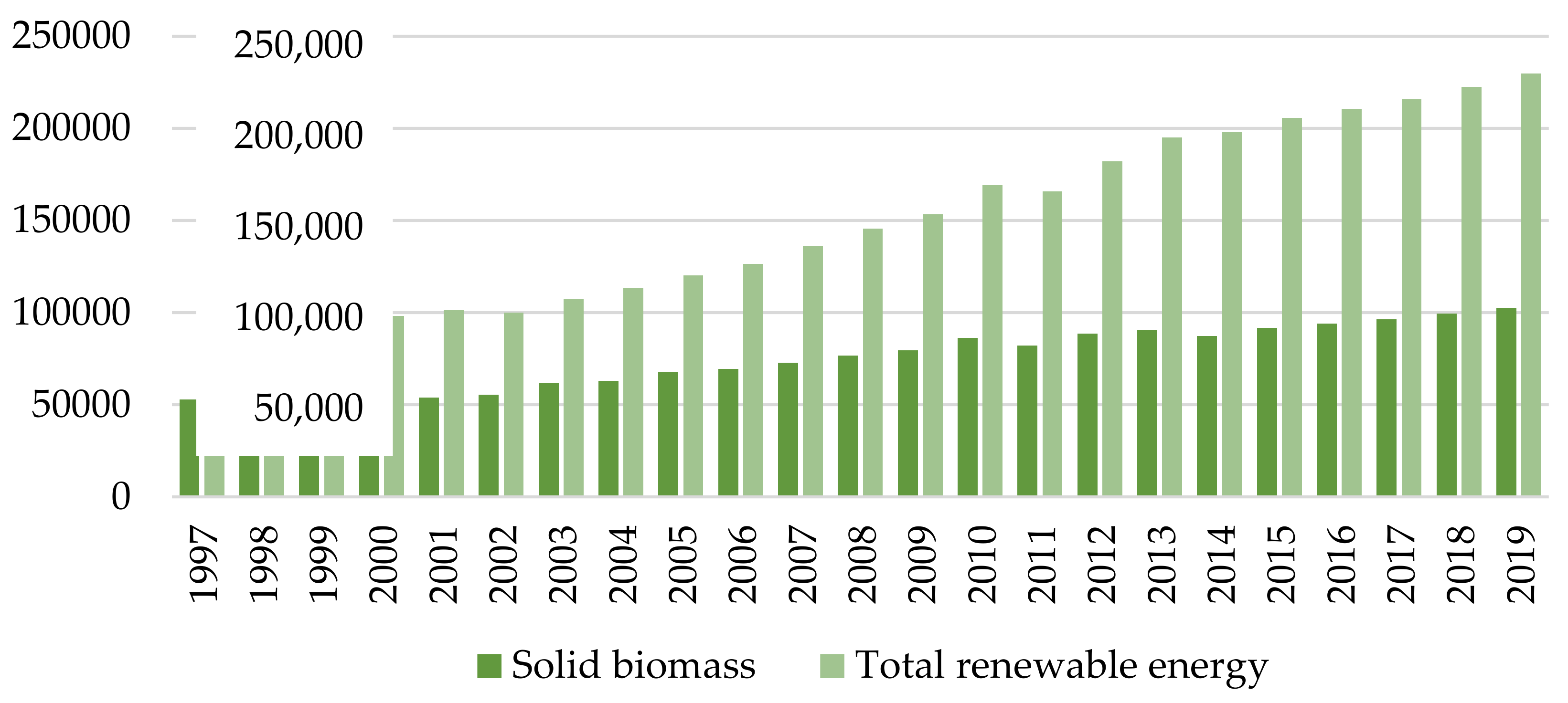 Sustainability 13 11318 g002 Sustainability 13 11318 g002