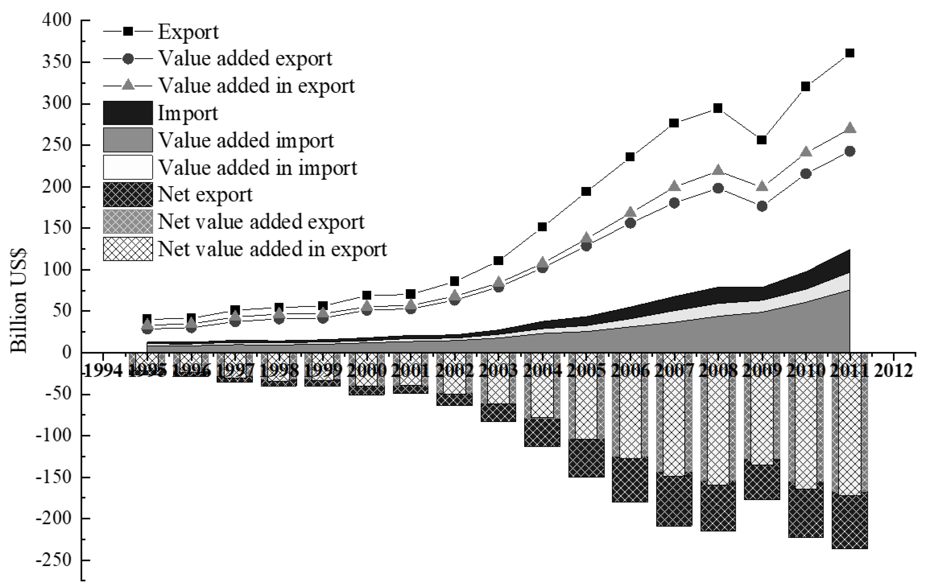 Sustainability 13 11322 g001 550