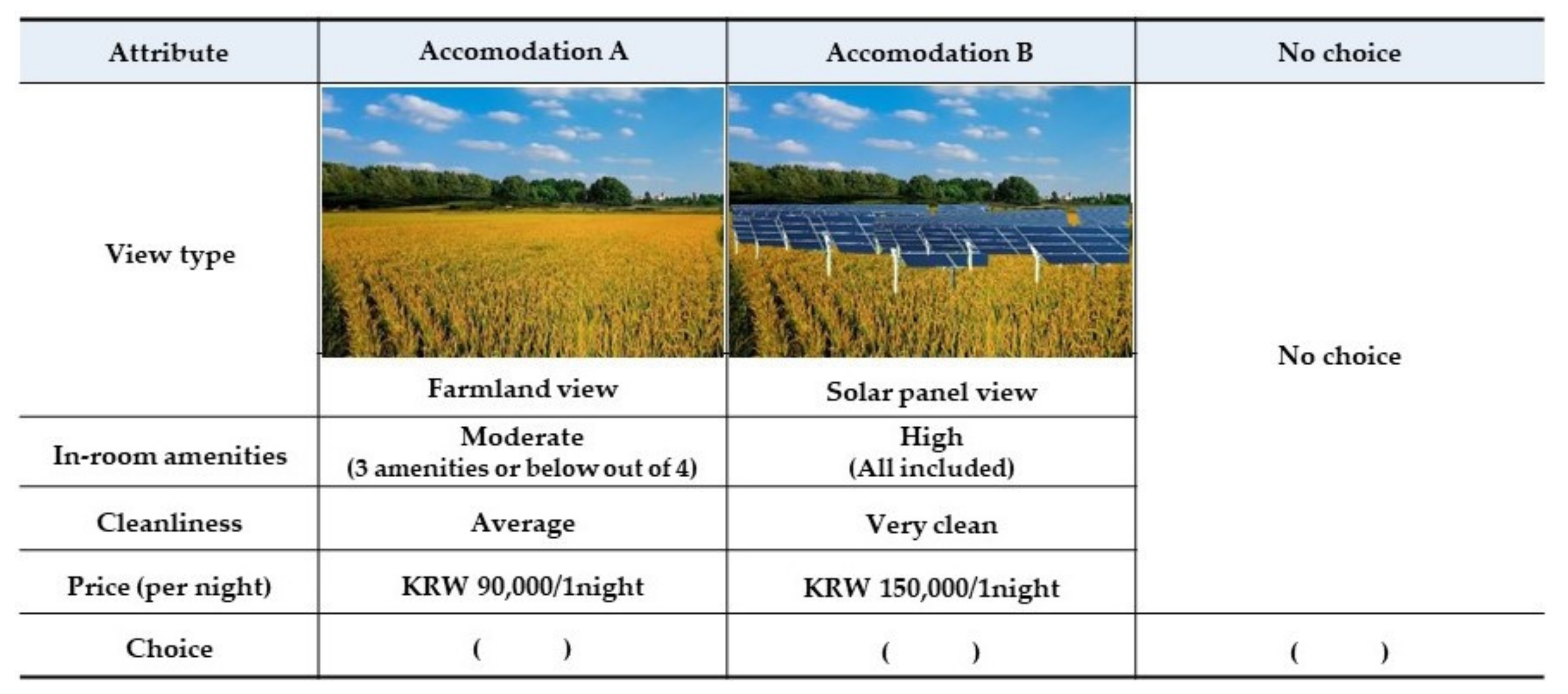 Sustainability 13 11325 g002