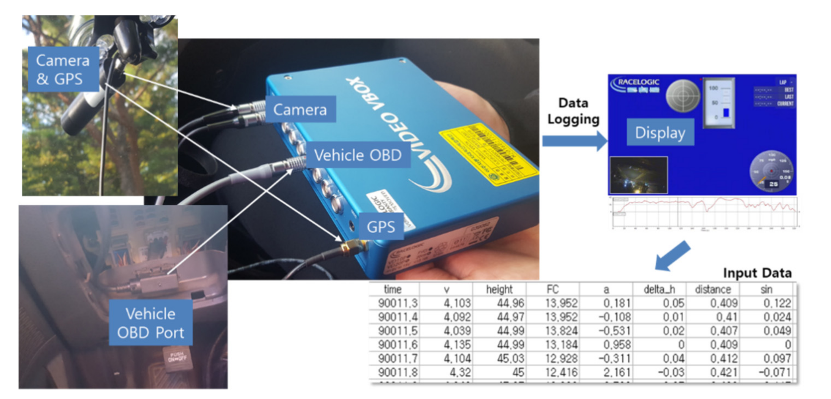 Sustainability 13 11331 g002 550