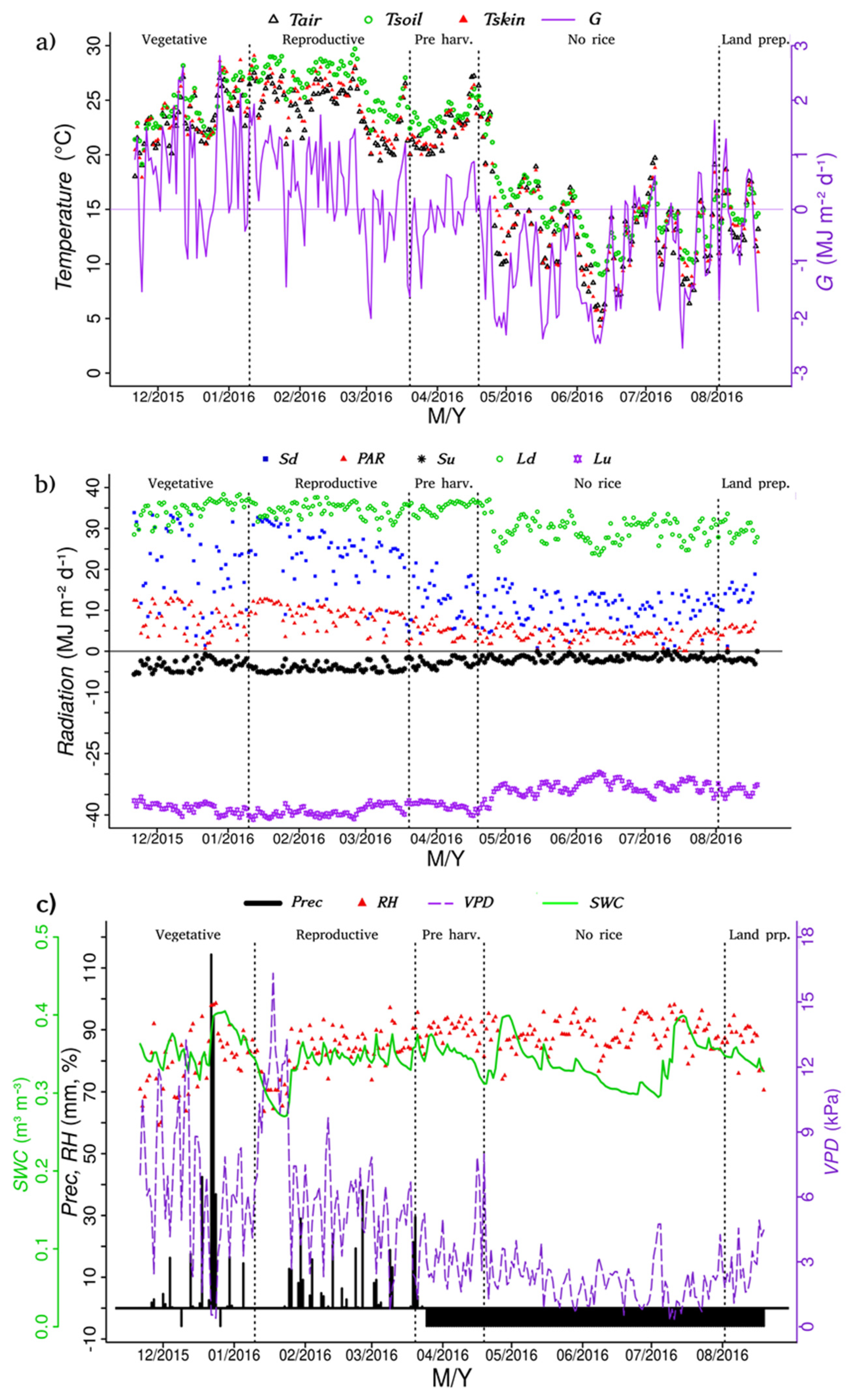 Sustainability 13 11336 g002 Sustainability 13 11336 g002