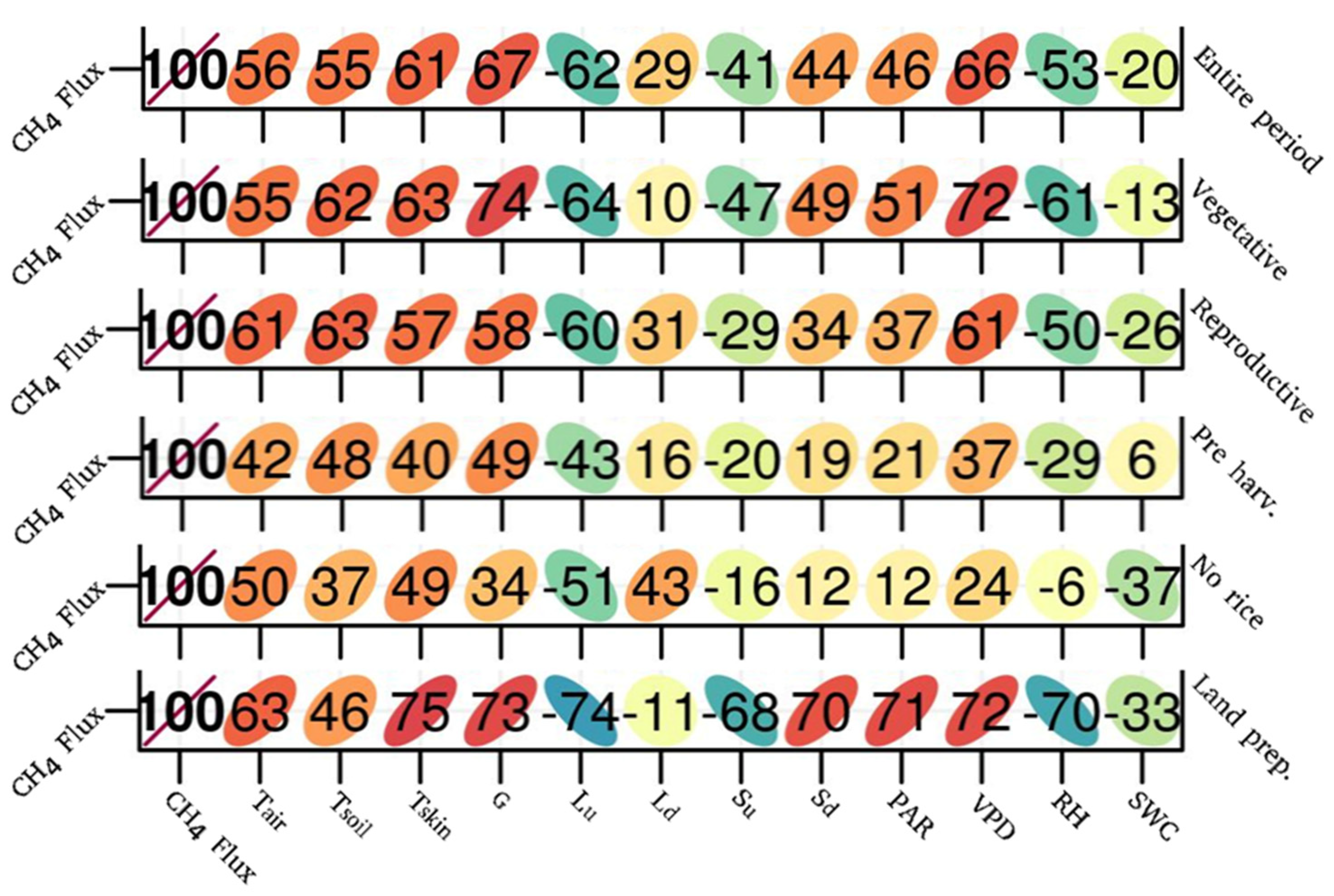 Sustainability 13 11336 g003 Sustainability 13 11336 g003