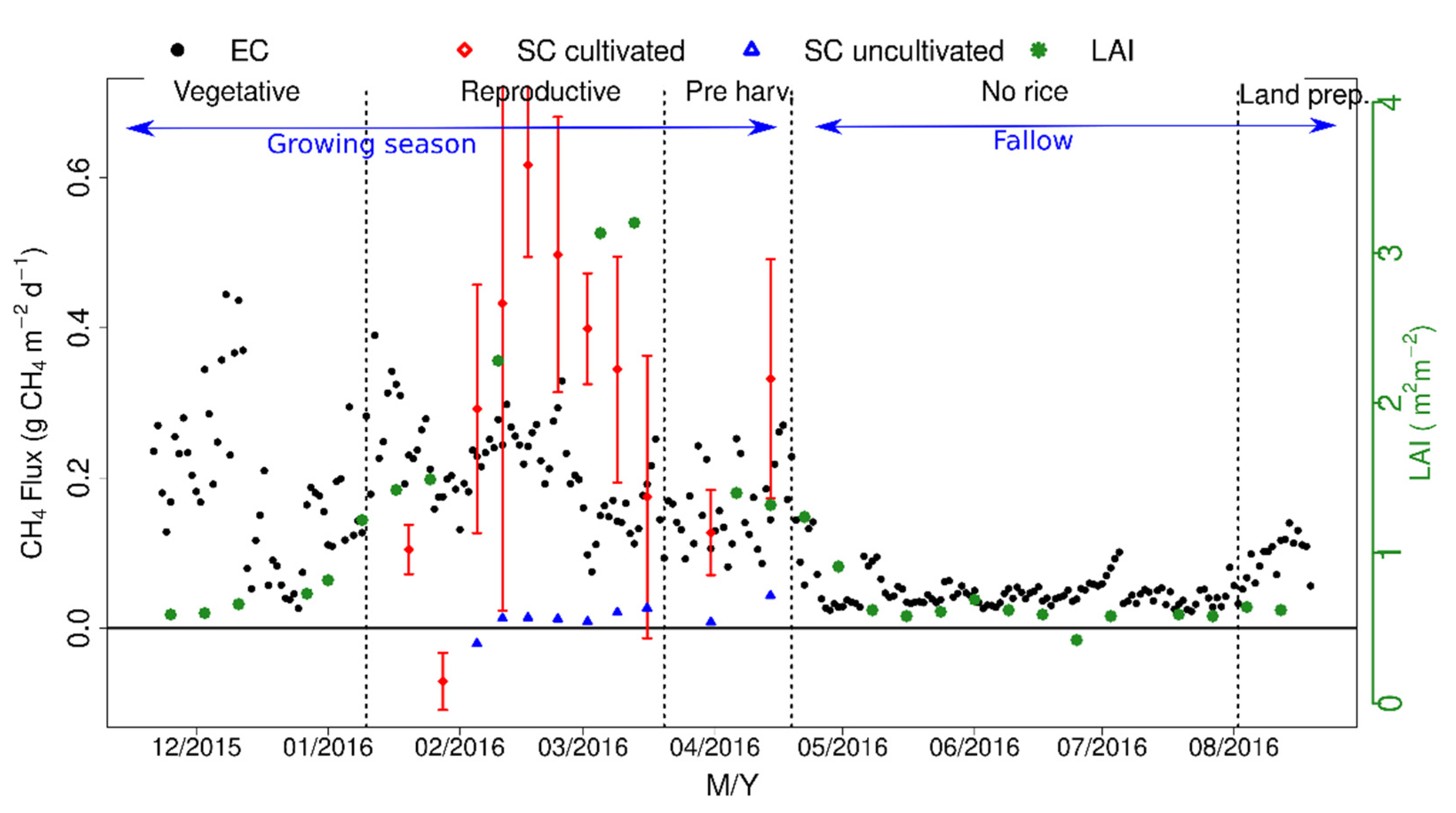 Sustainability 13 11336 g004 Sustainability 13 11336 g004