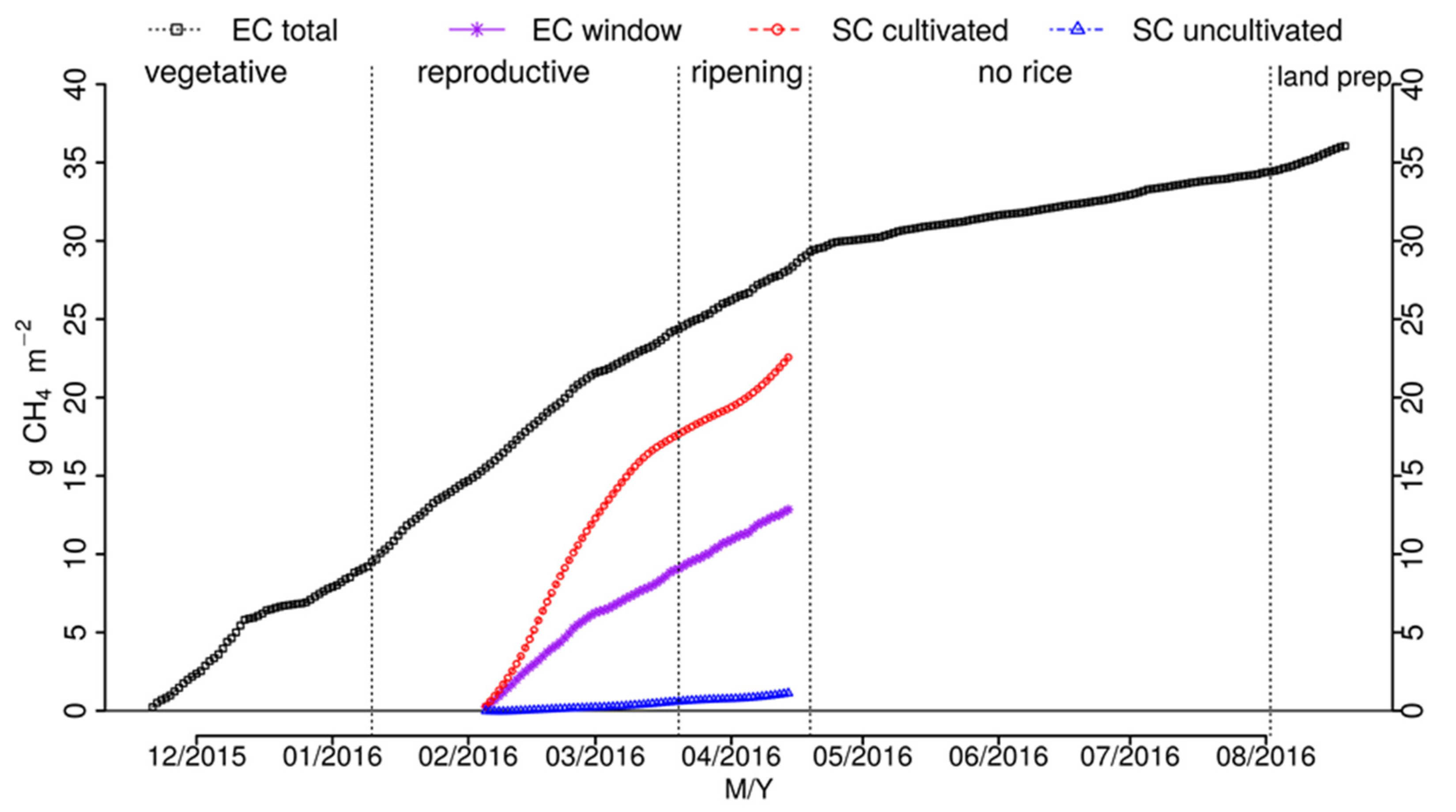 Sustainability 13 11336 g006 Sustainability 13 11336 g006