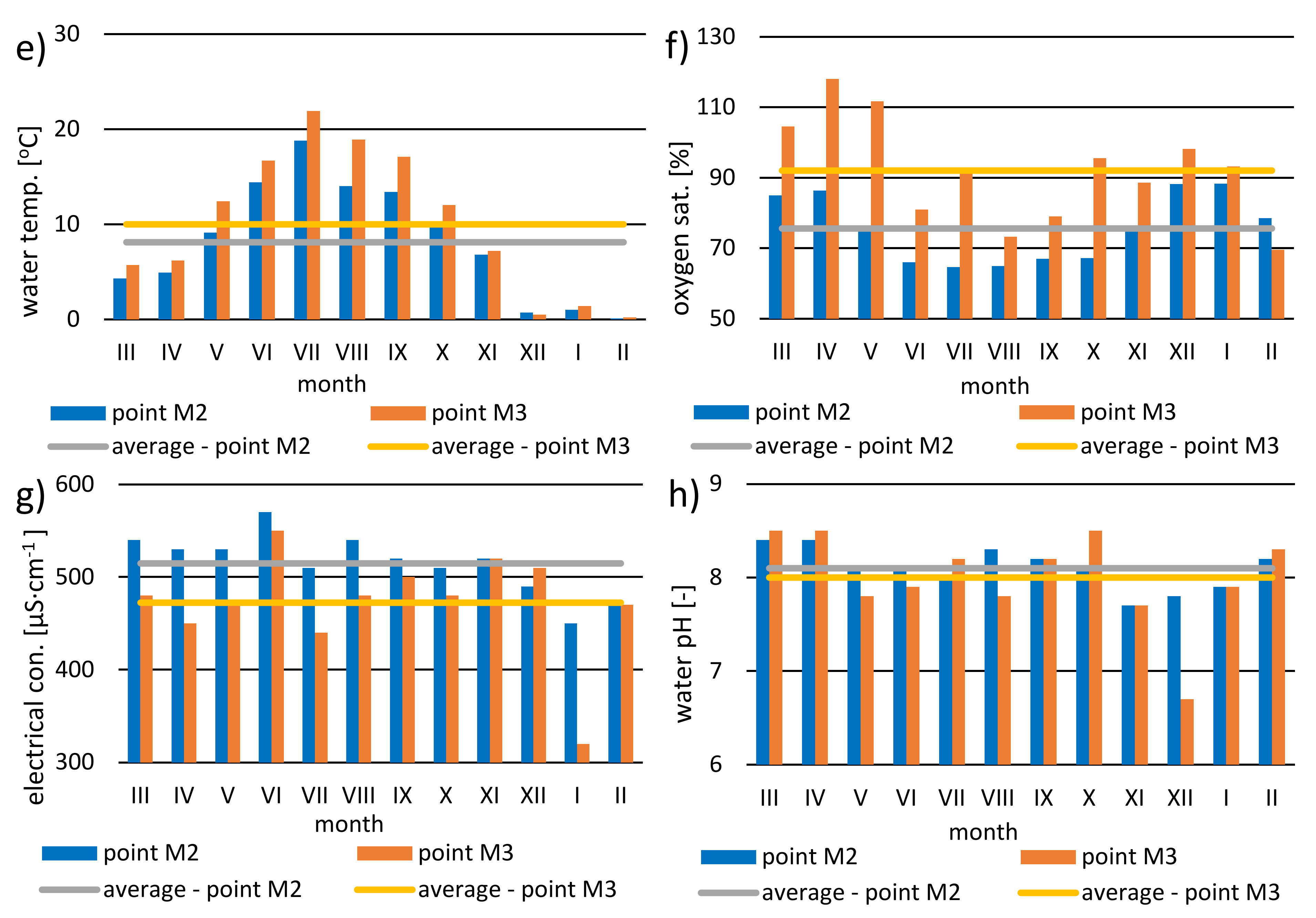 Sustainability 13 11337 g006b