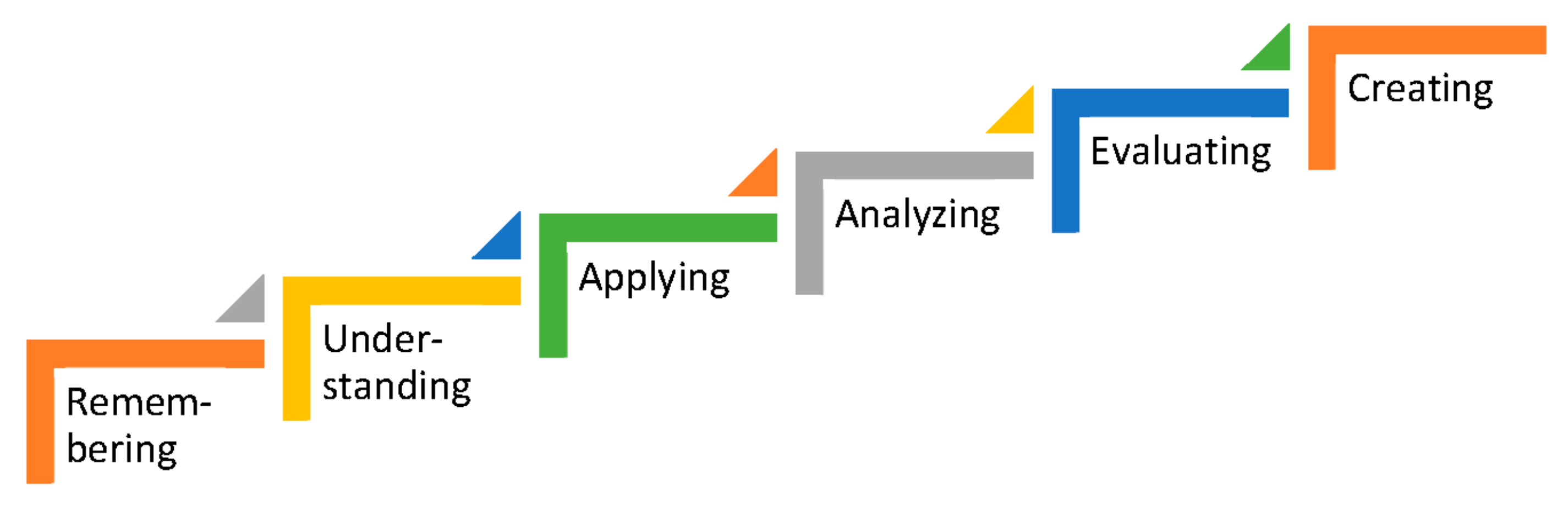 Sustainability 13 11338 g001 550