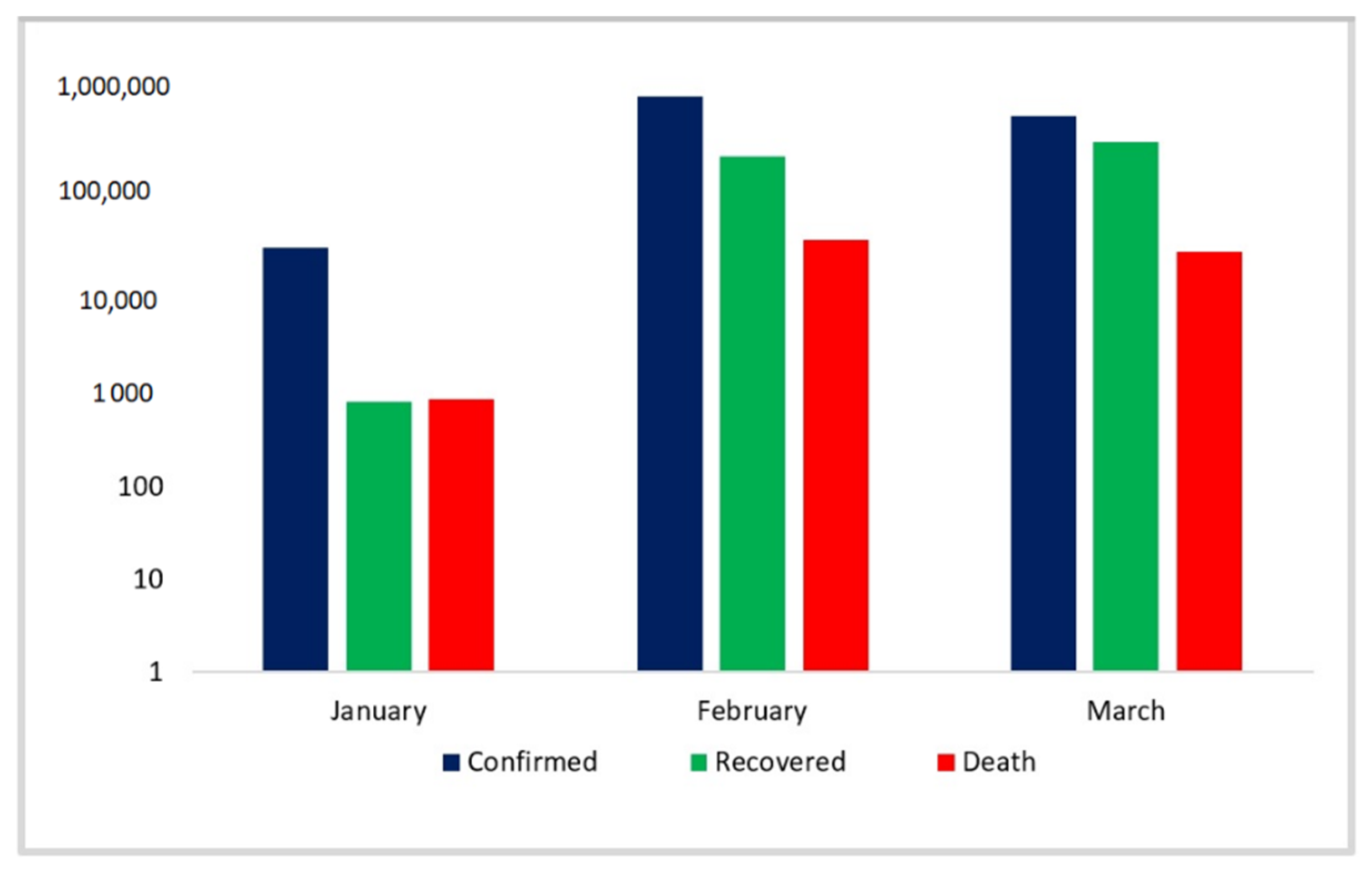 Sustainability 13 11339 g001