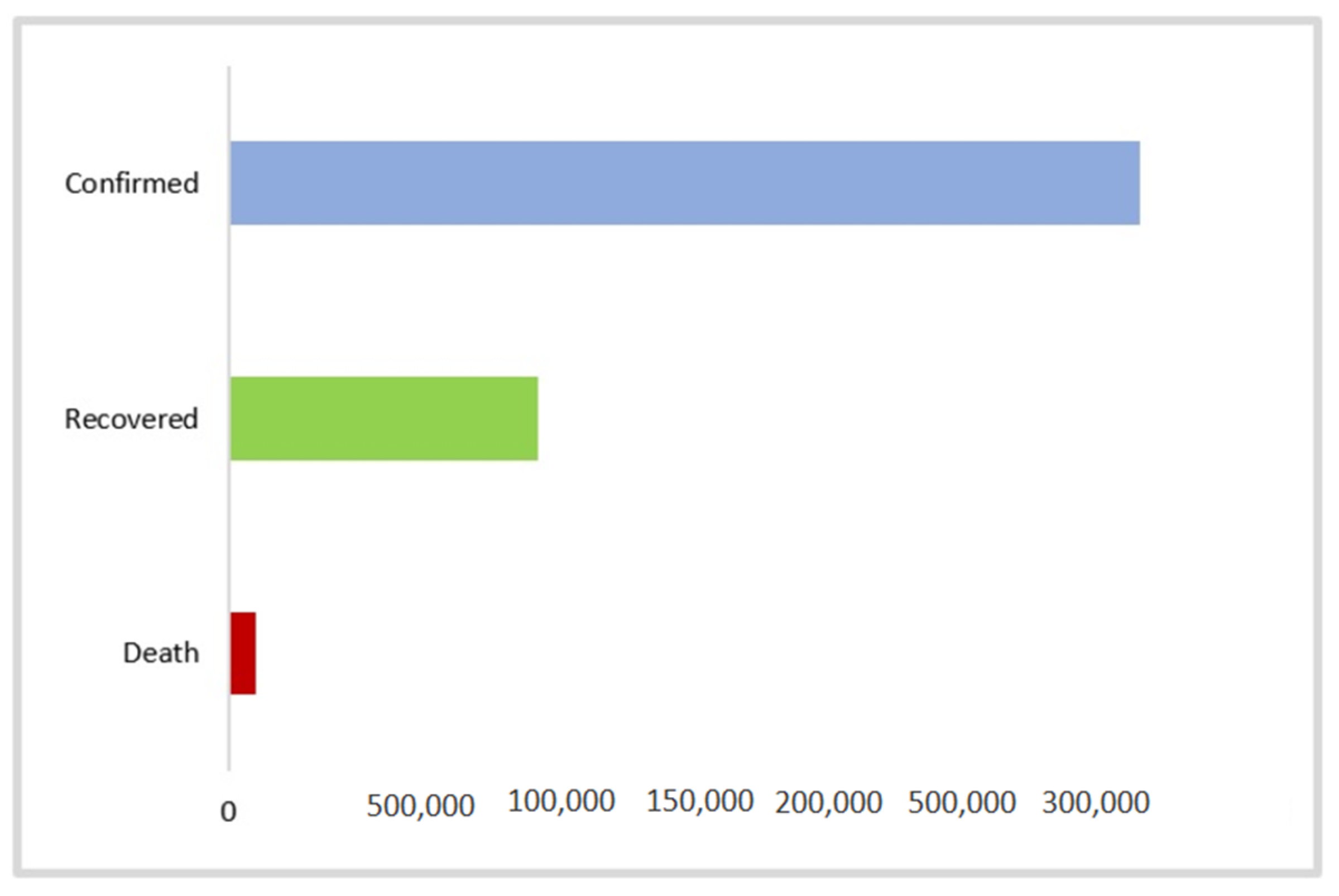 Sustainability 13 11339 g002