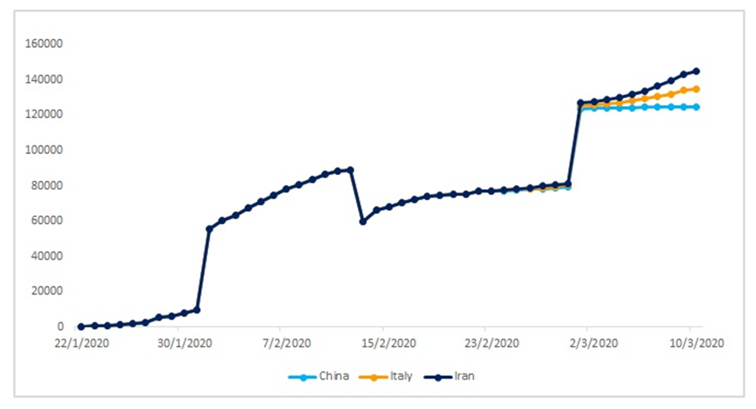 Sustainability 13 11339 g005