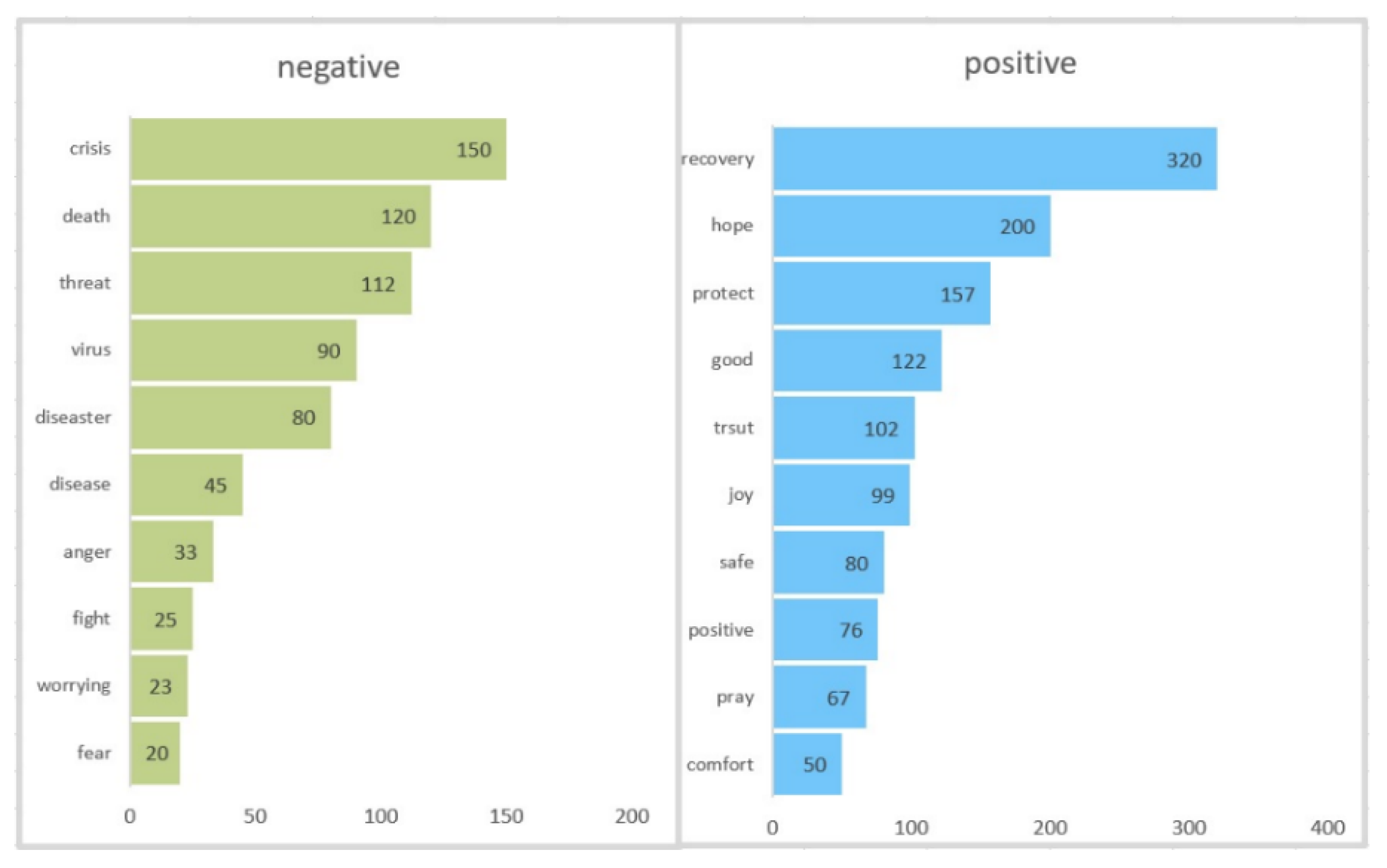 Sustainability 13 11339 g011