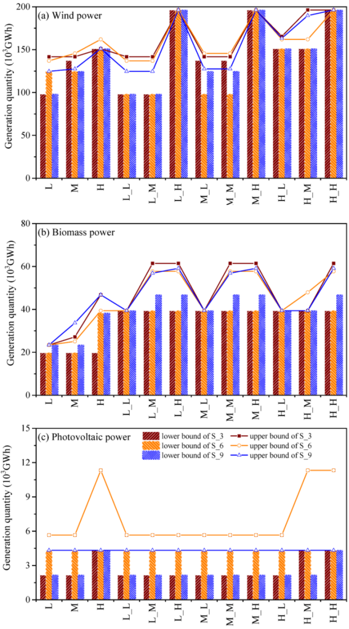Sustainability 13 11341 g006