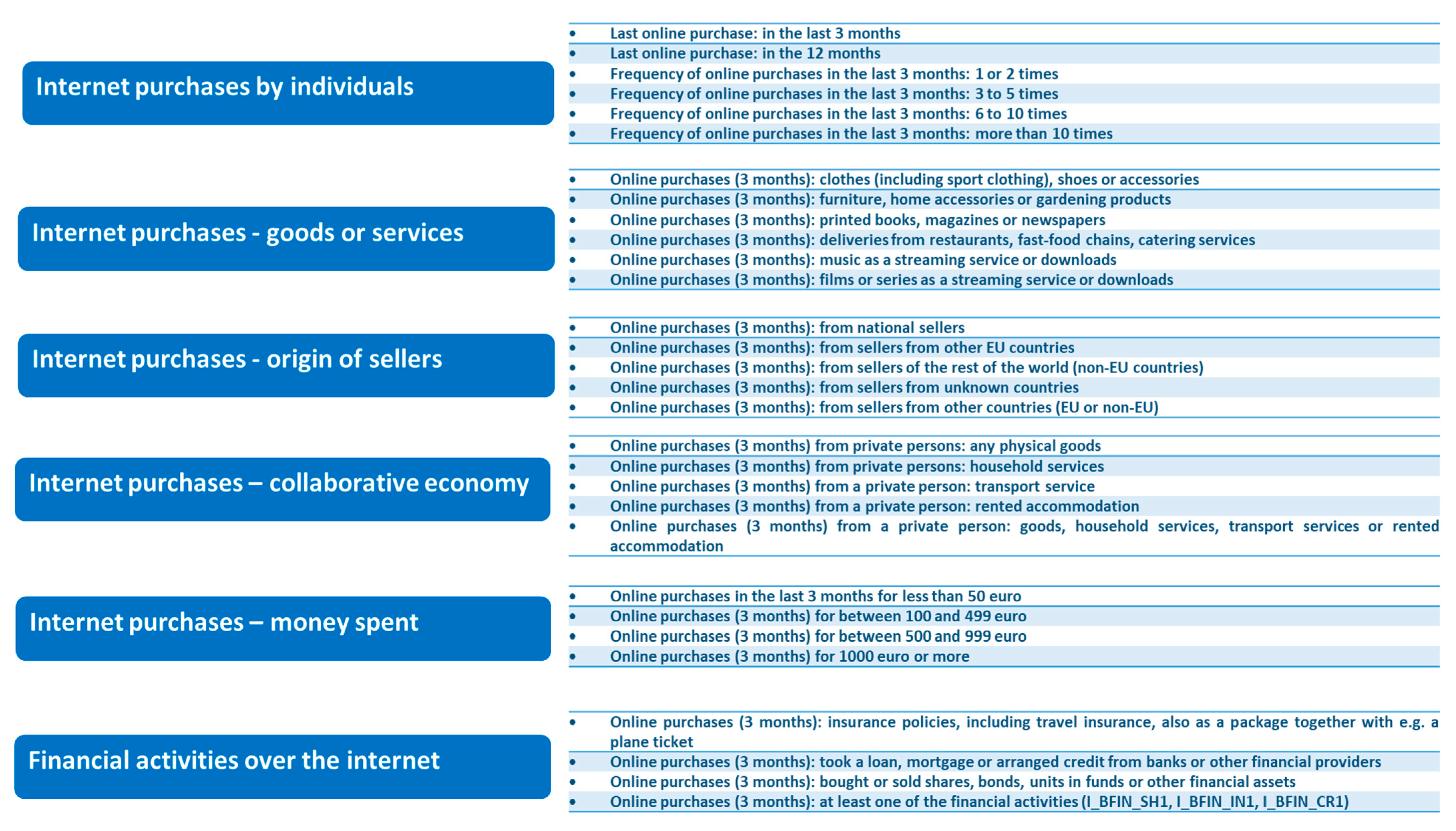 Sustainability 13 11343 g001 550