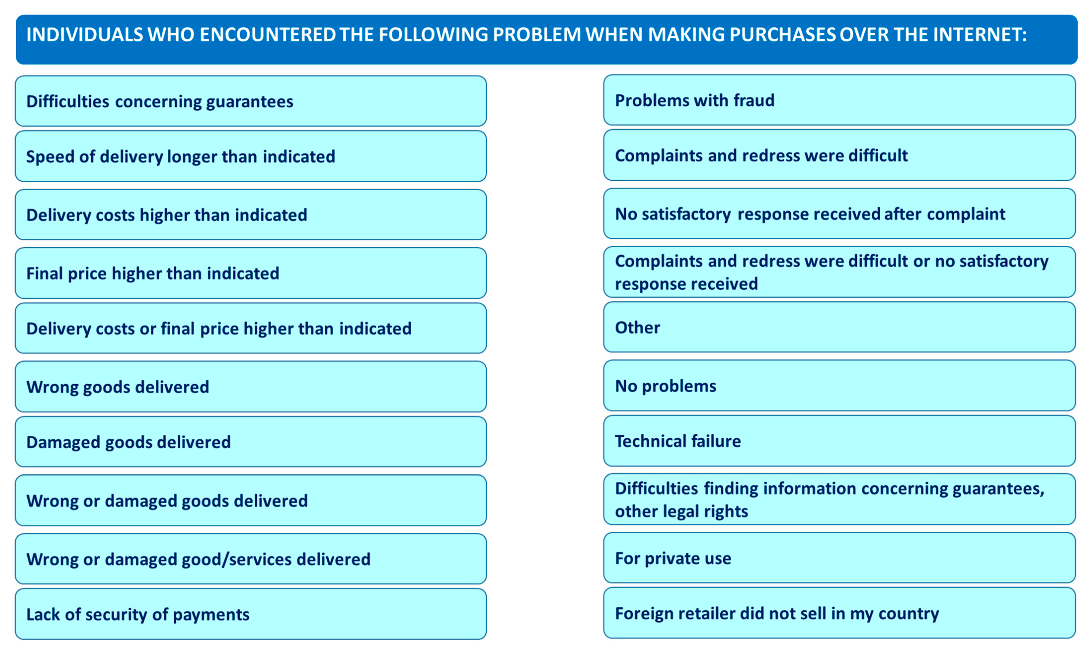 Sustainability 13 11343 g002 550