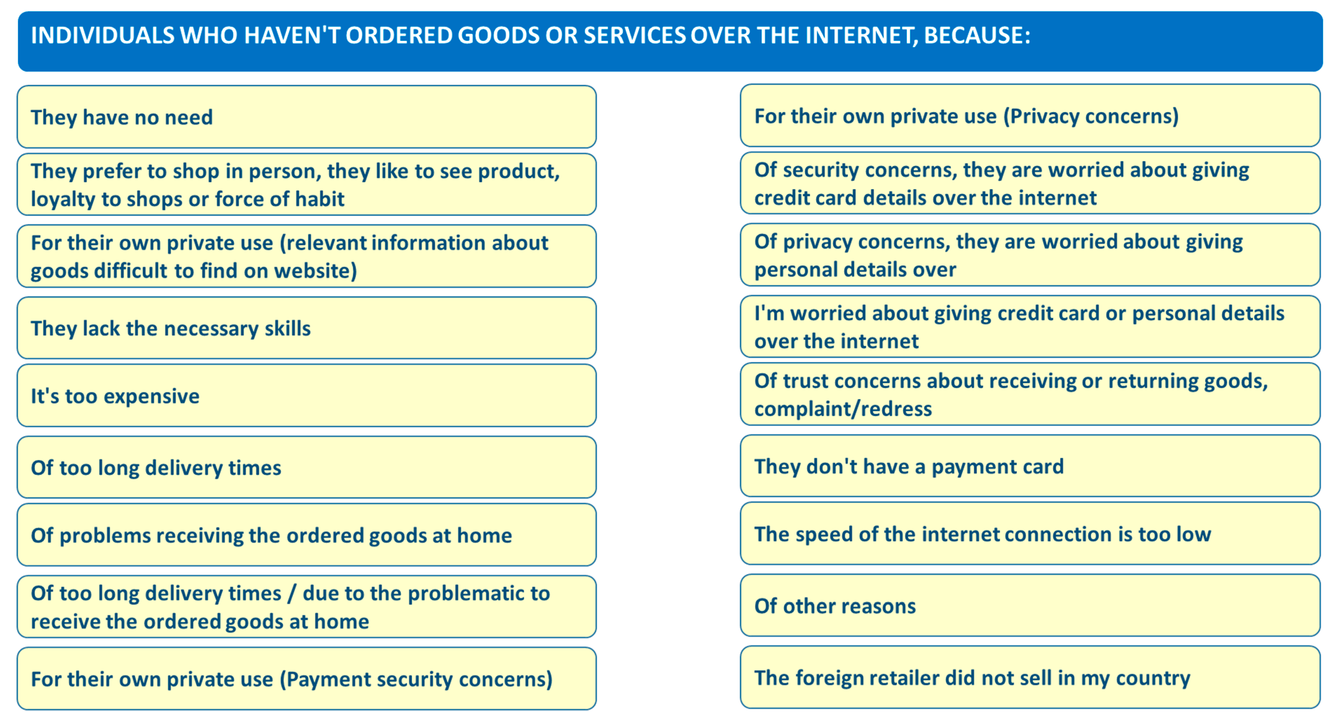 Sustainability 13 11343 g003 550