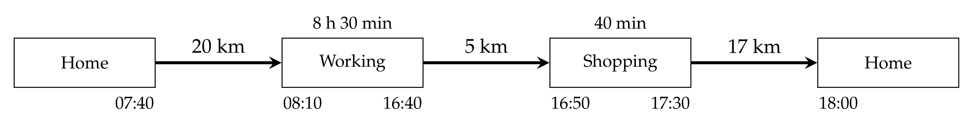 Sustainability 13 11345 g001