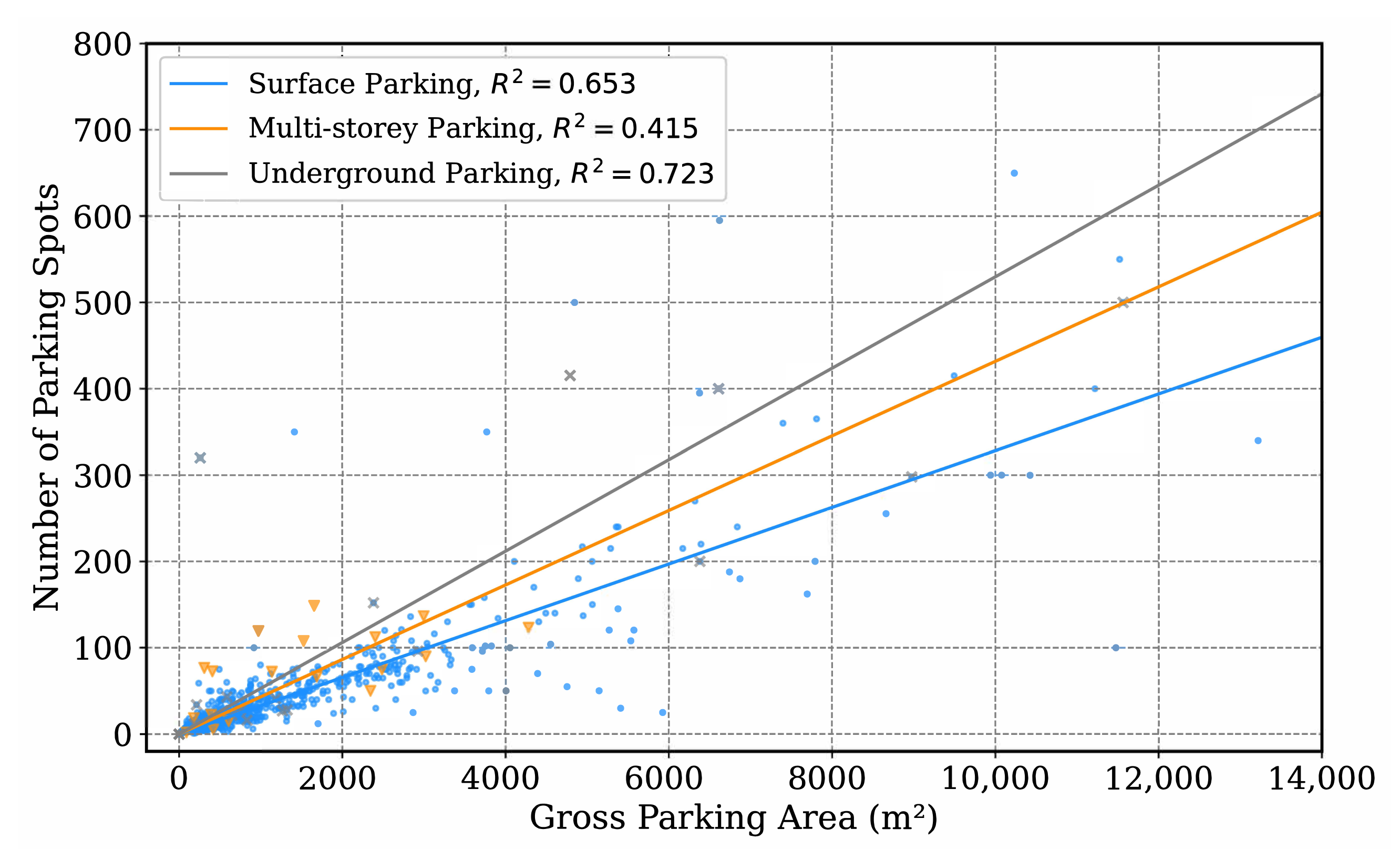 Sustainability 13 11345 g006