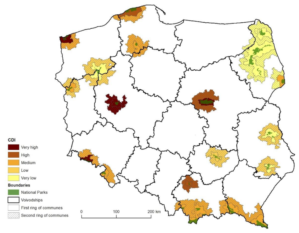 Sustainability 13 11351 g007