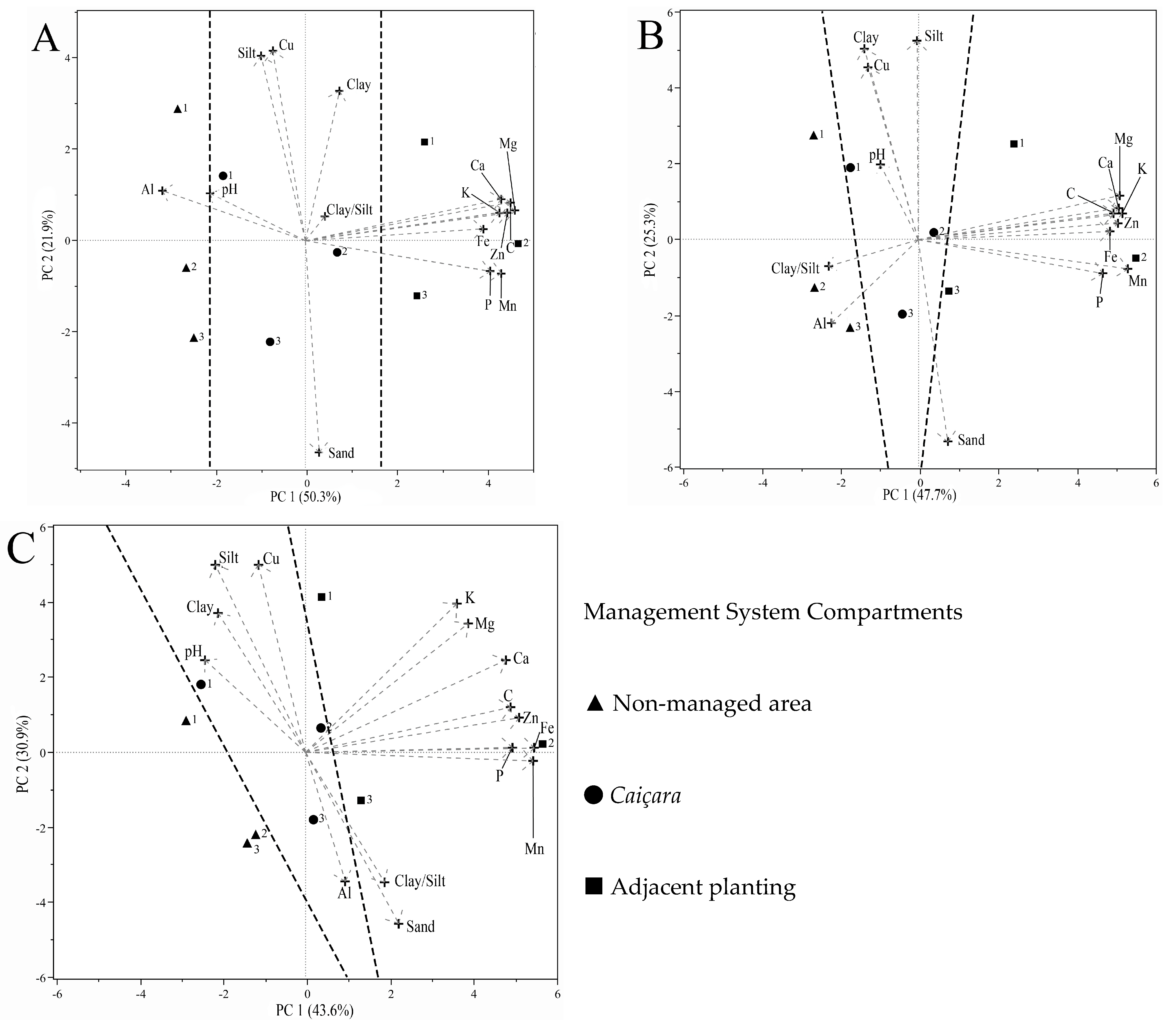 Sustainability 13 11354 g003 Sustainability 13 11354 g003