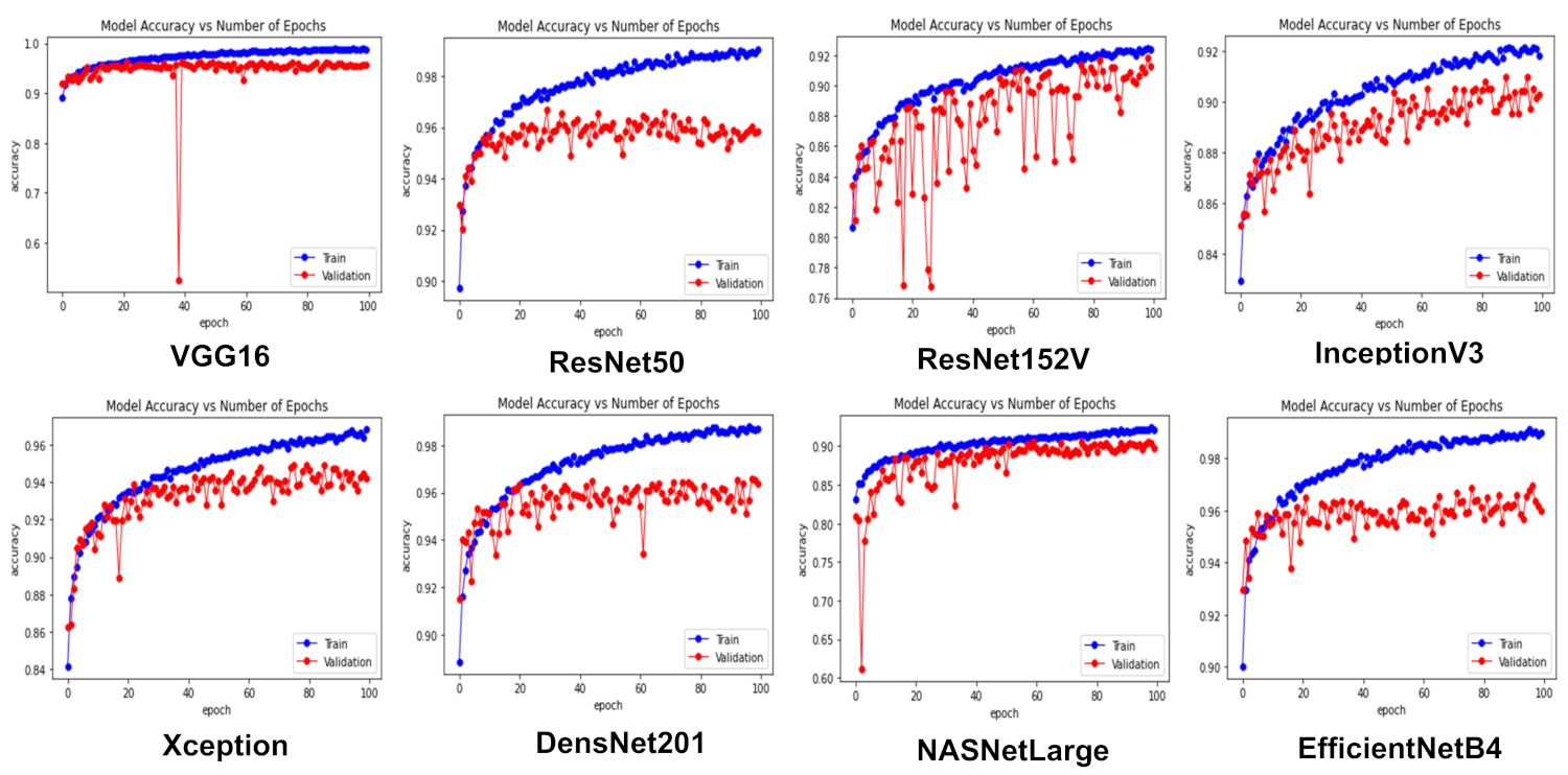 Sustainability 13 11359 g006