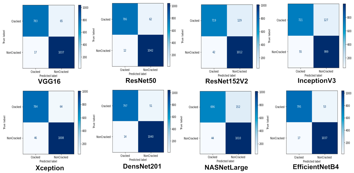 Sustainability 13 11359 g007
