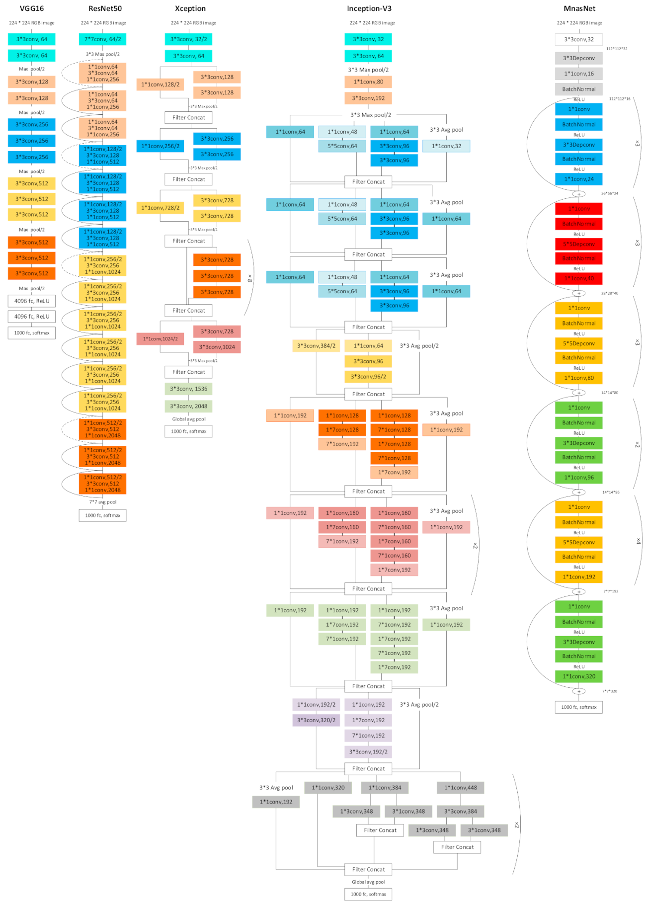 Sustainability 13 11359 g0a1