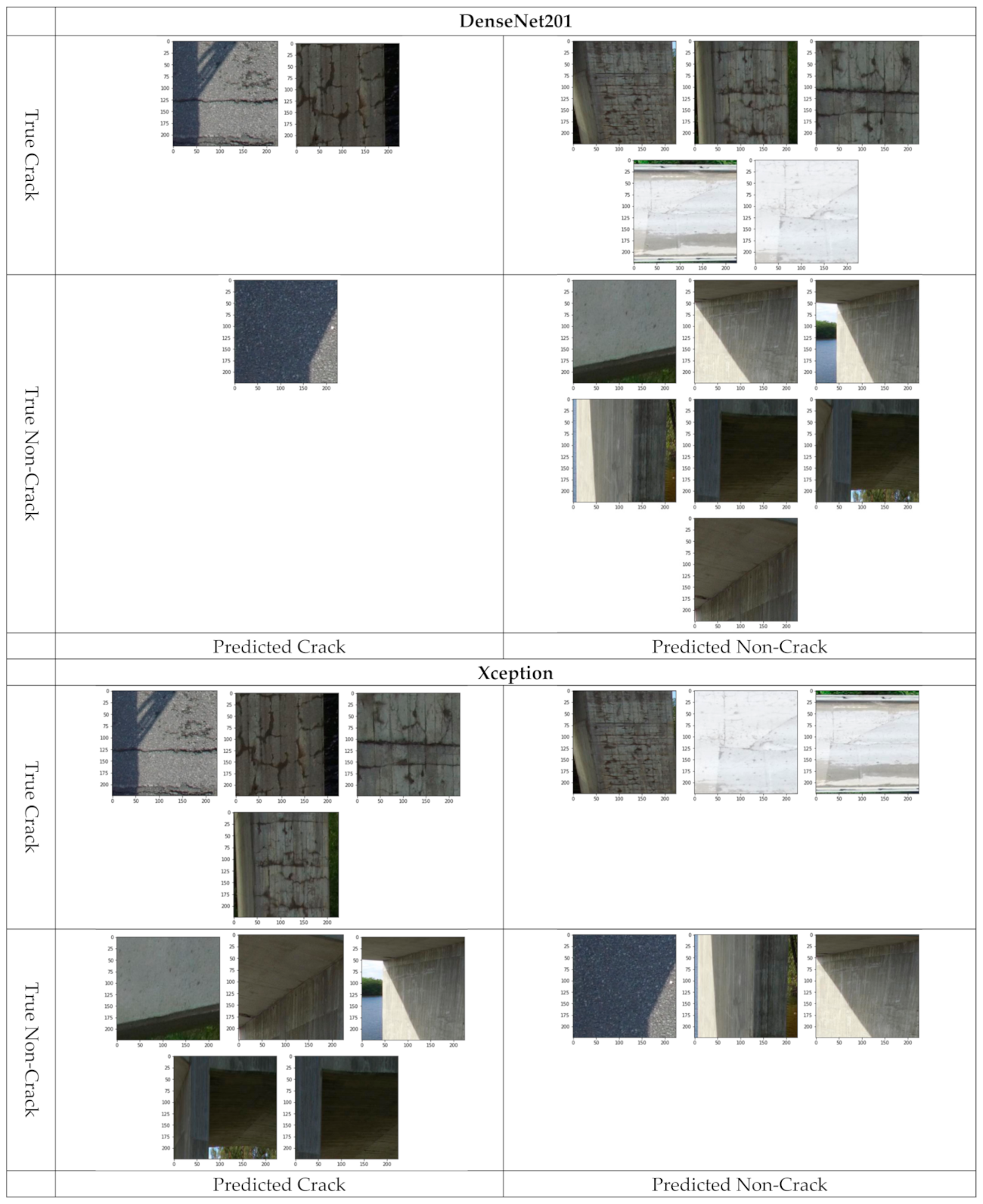 Sustainability 13 11359 g0a2b