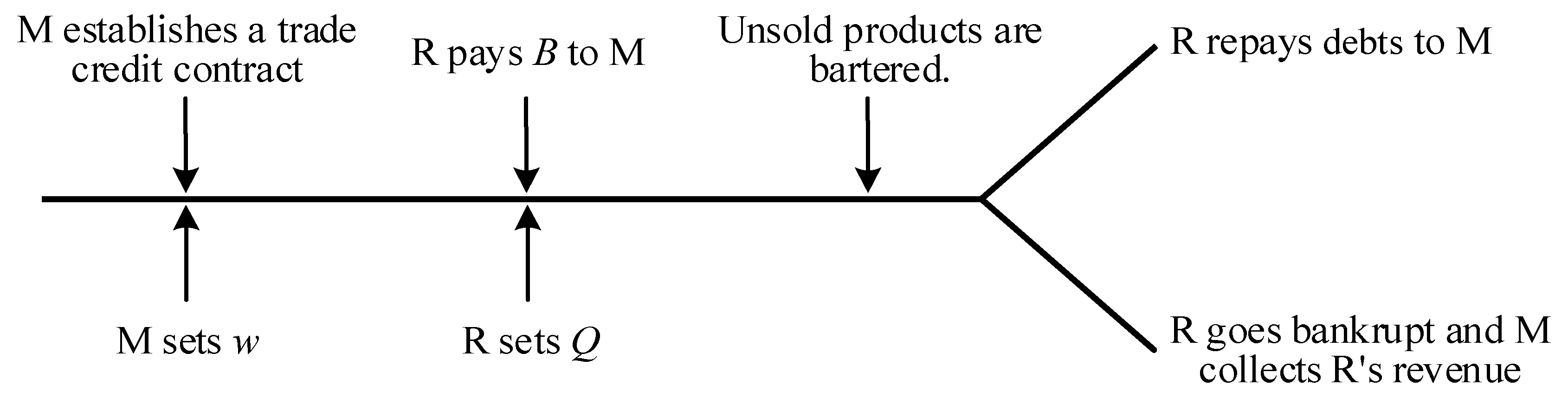 Sustainability 13 11361 g001