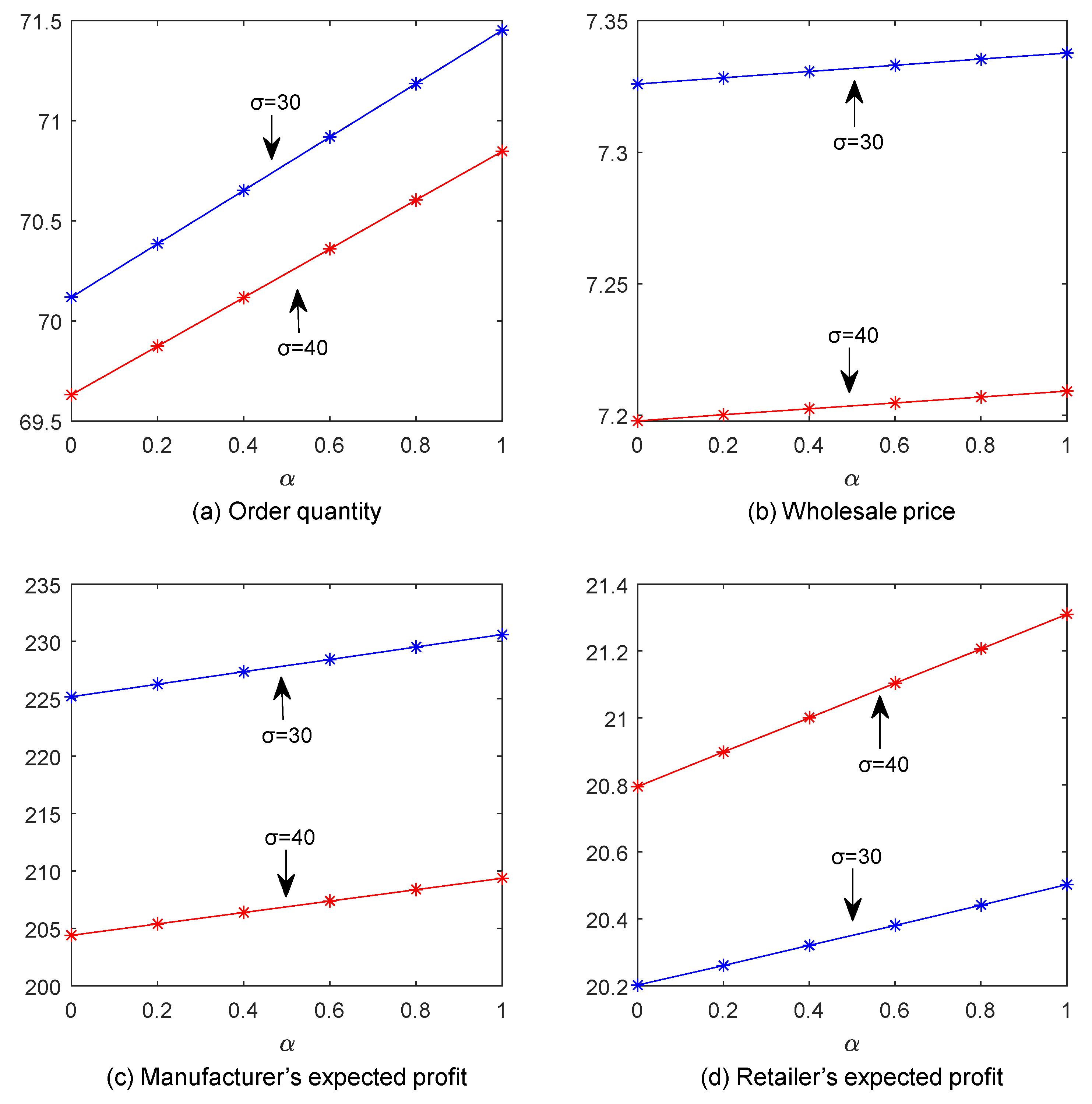 Sustainability 13 11361 g002