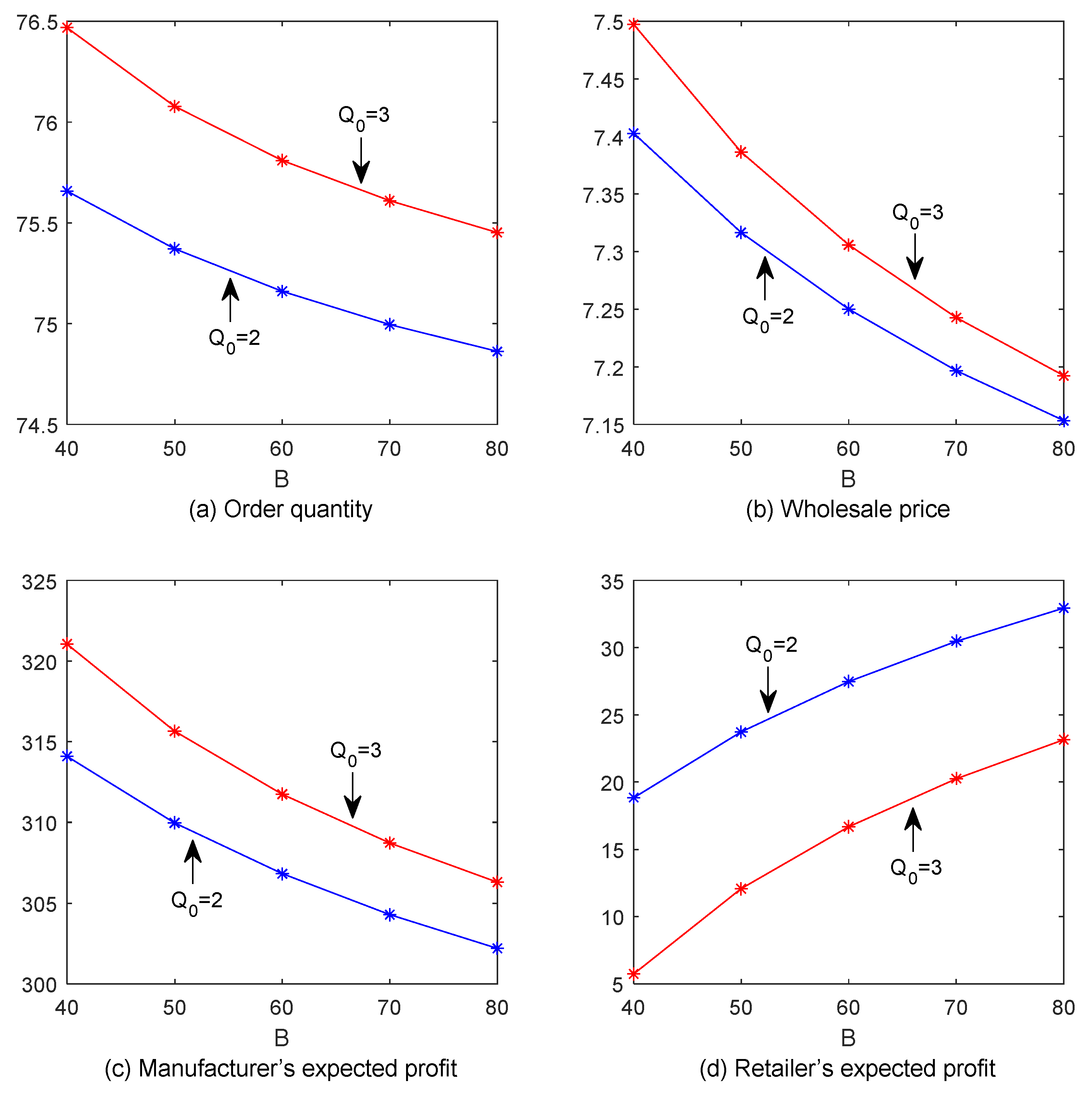 Sustainability 13 11361 g003