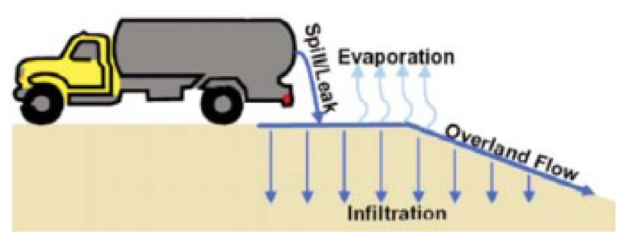 Sustainability 13 11367 g001