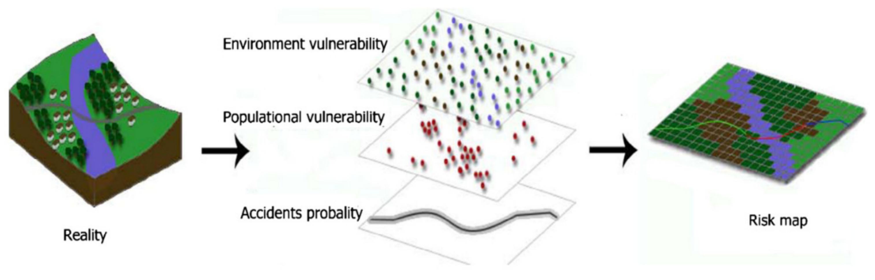 Sustainability 13 11367 g002