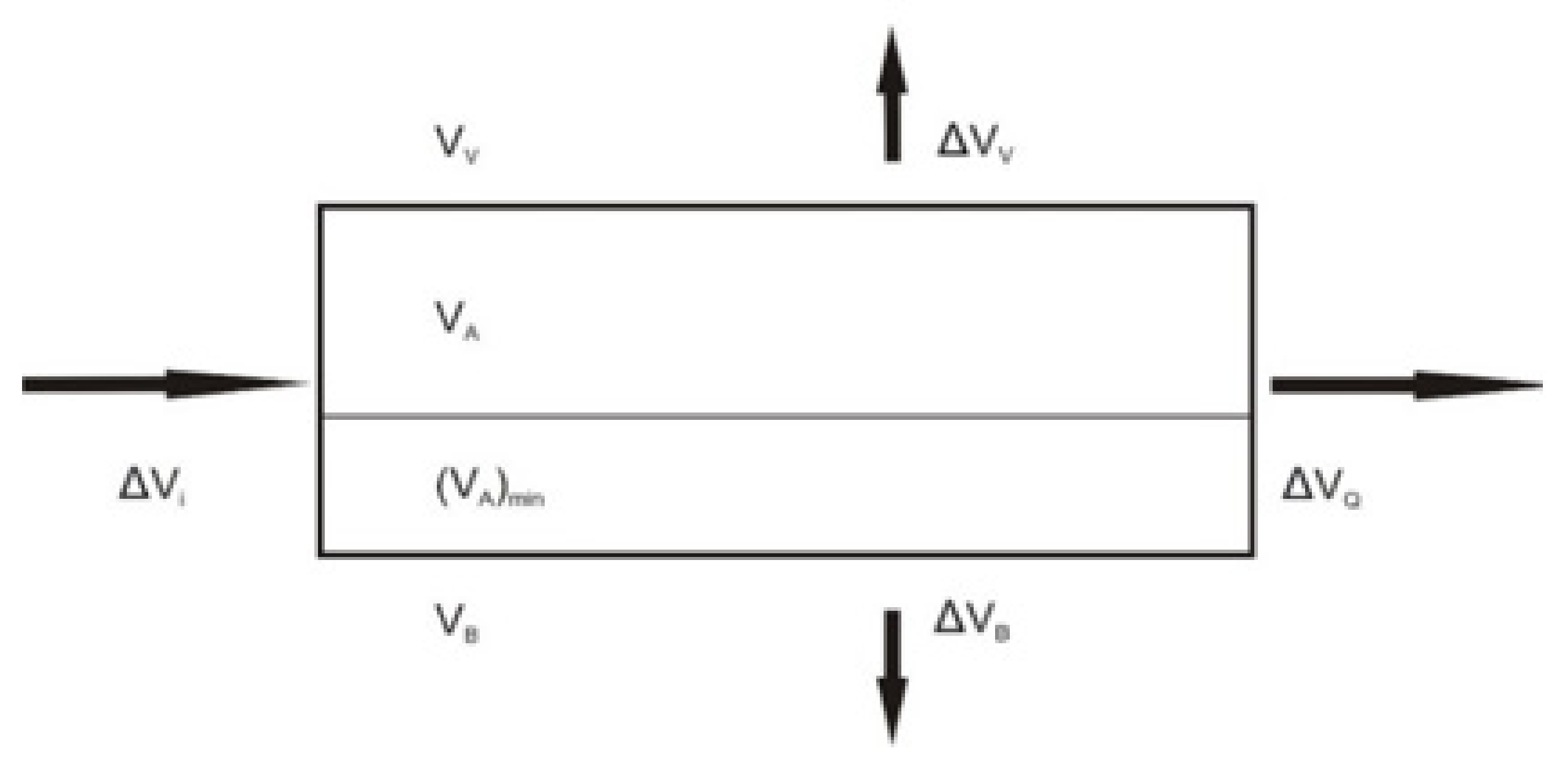 Sustainability 13 11367 g006