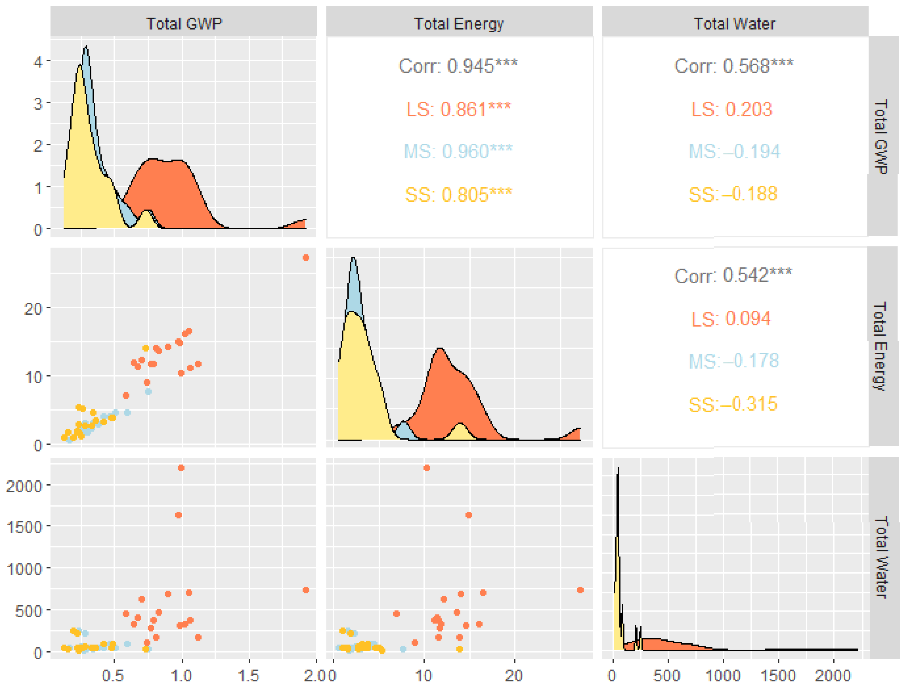 Sustainability 13 11368 g005